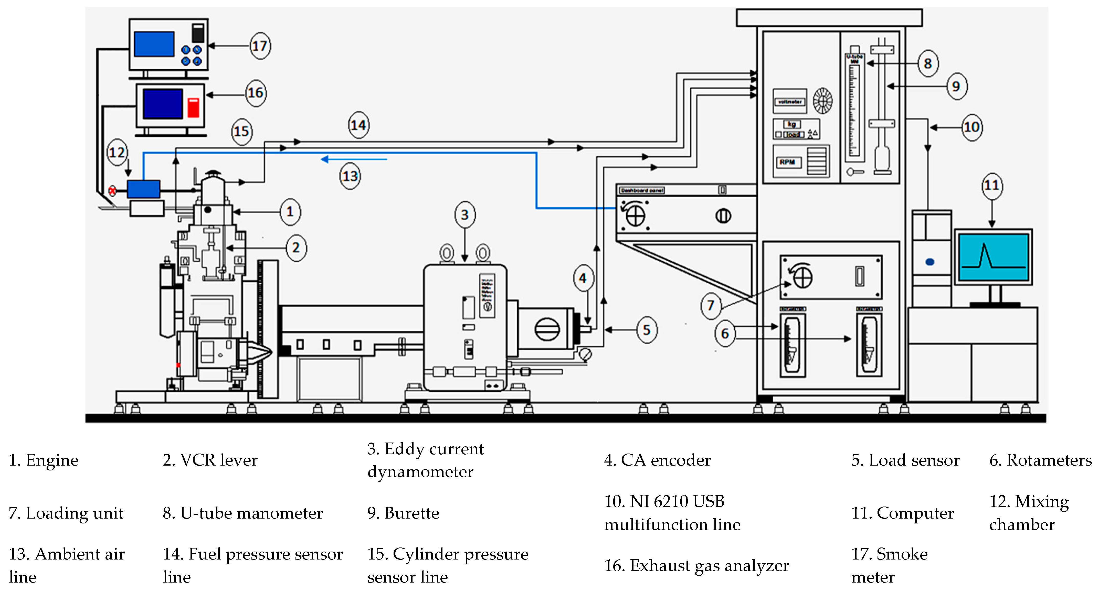 Symmetry 13 00265 g007