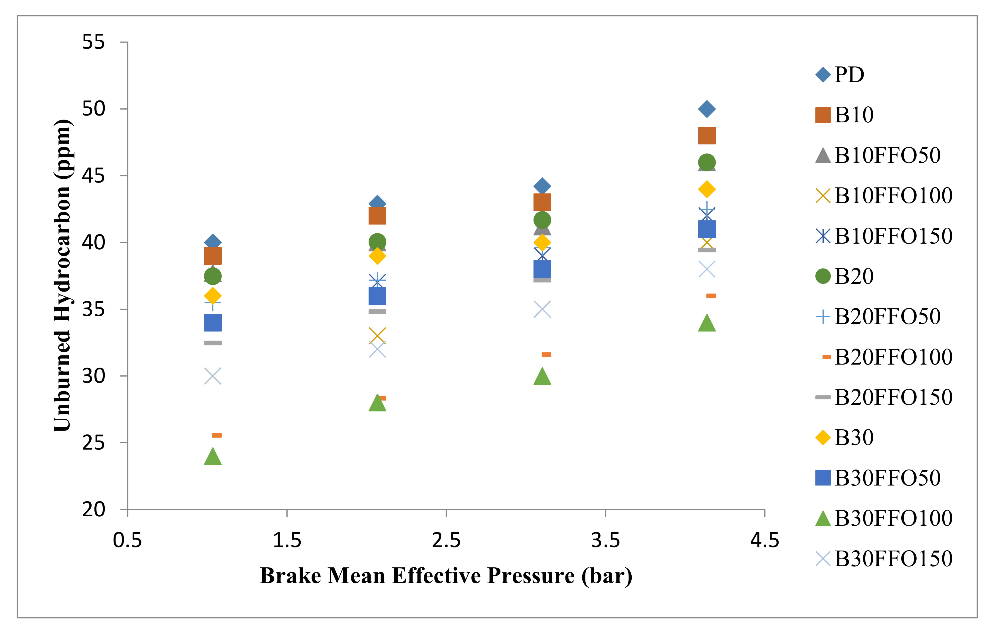 Symmetry 13 00265 g009