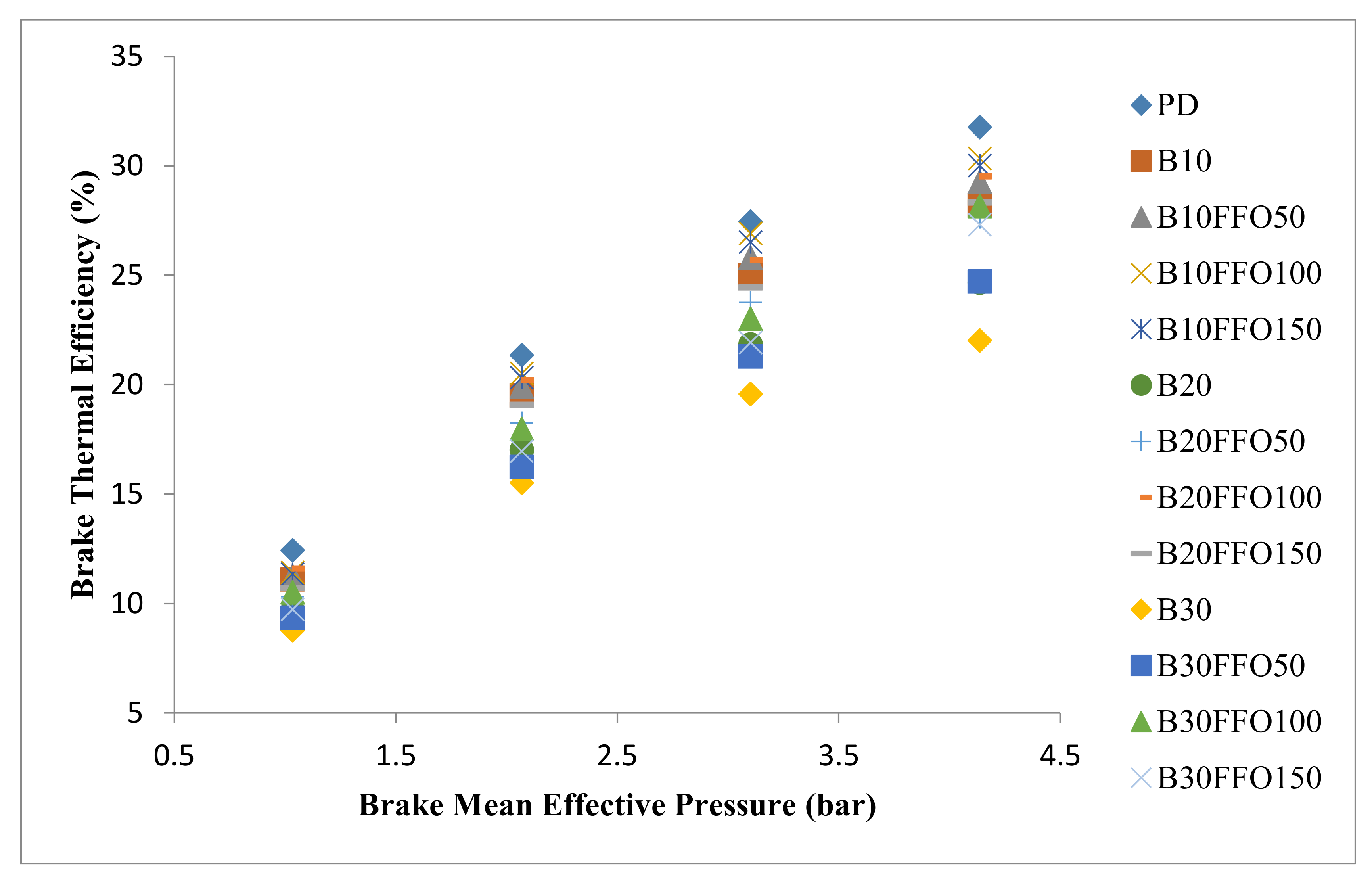 Symmetry 13 00265 g012