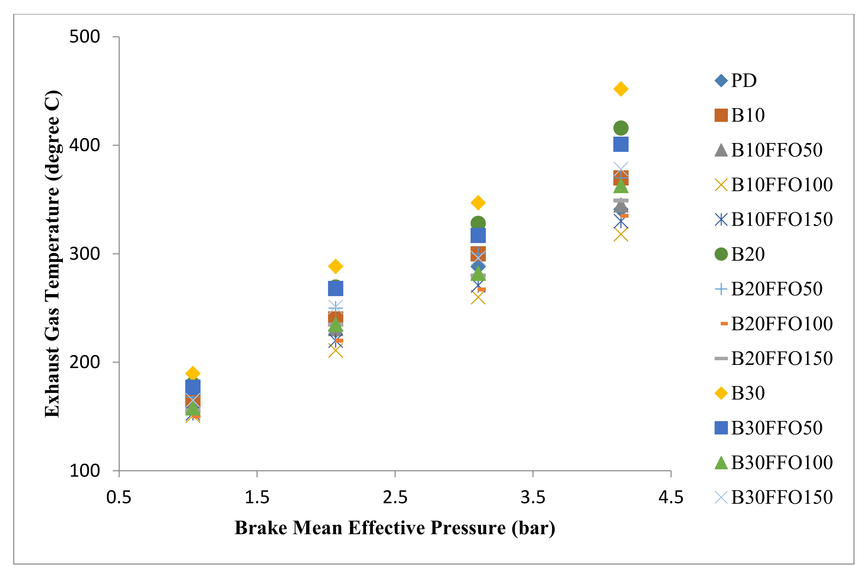 Symmetry 13 00265 g015
