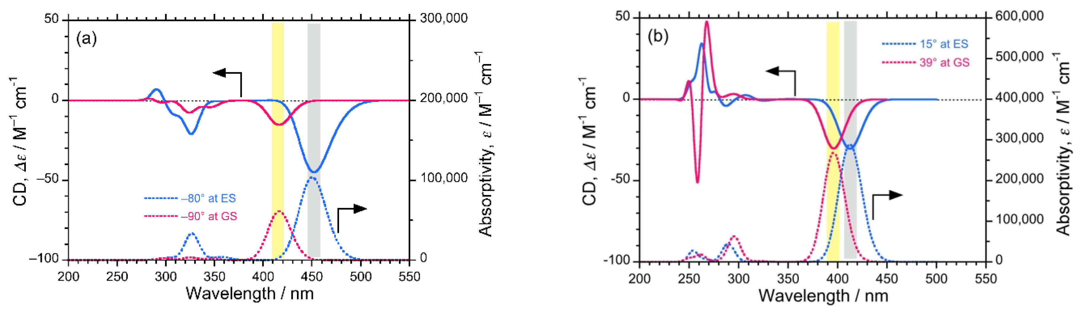 Symmetry 13 00272 g005