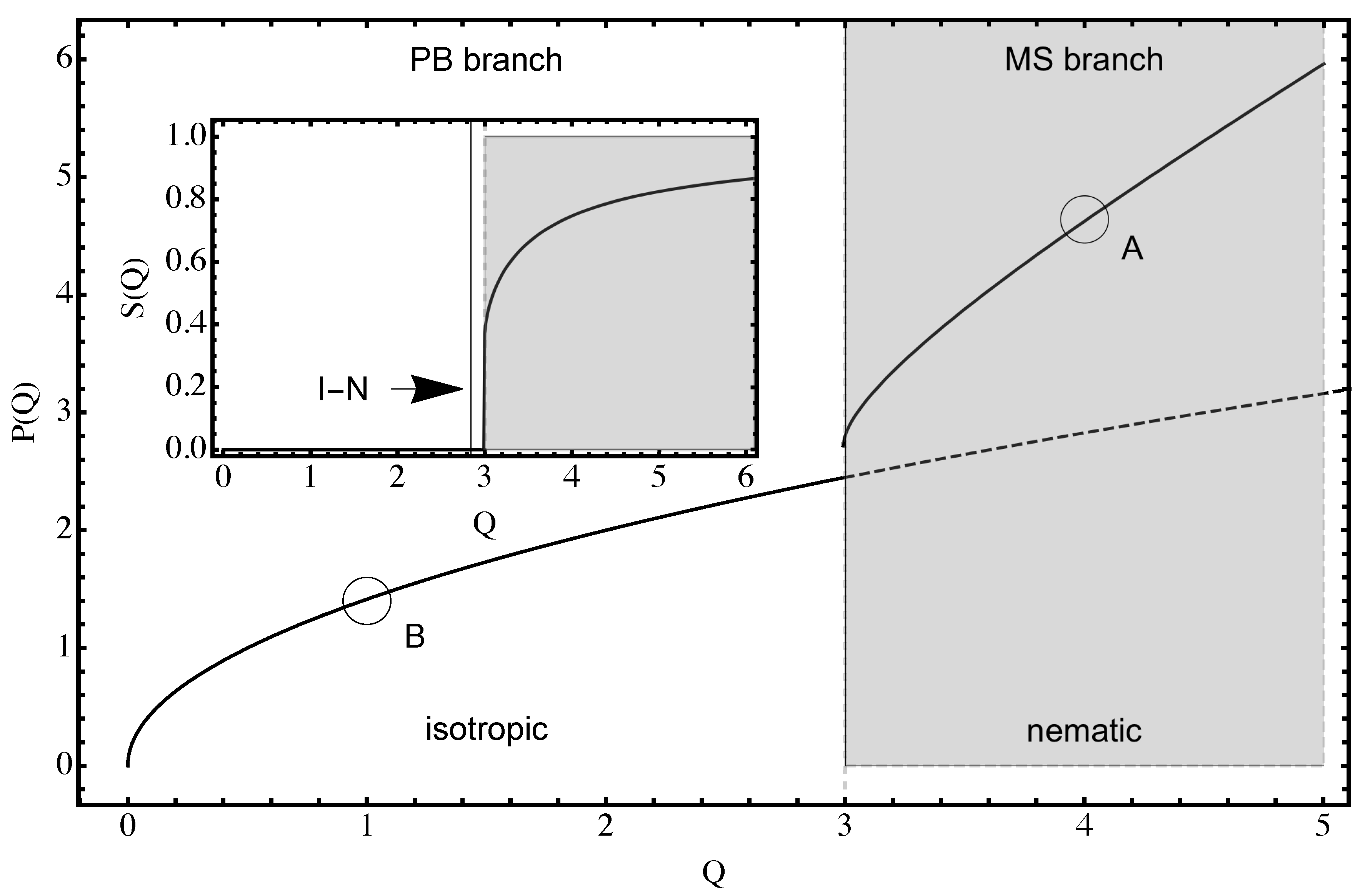 Symmetry 13 00274 g002