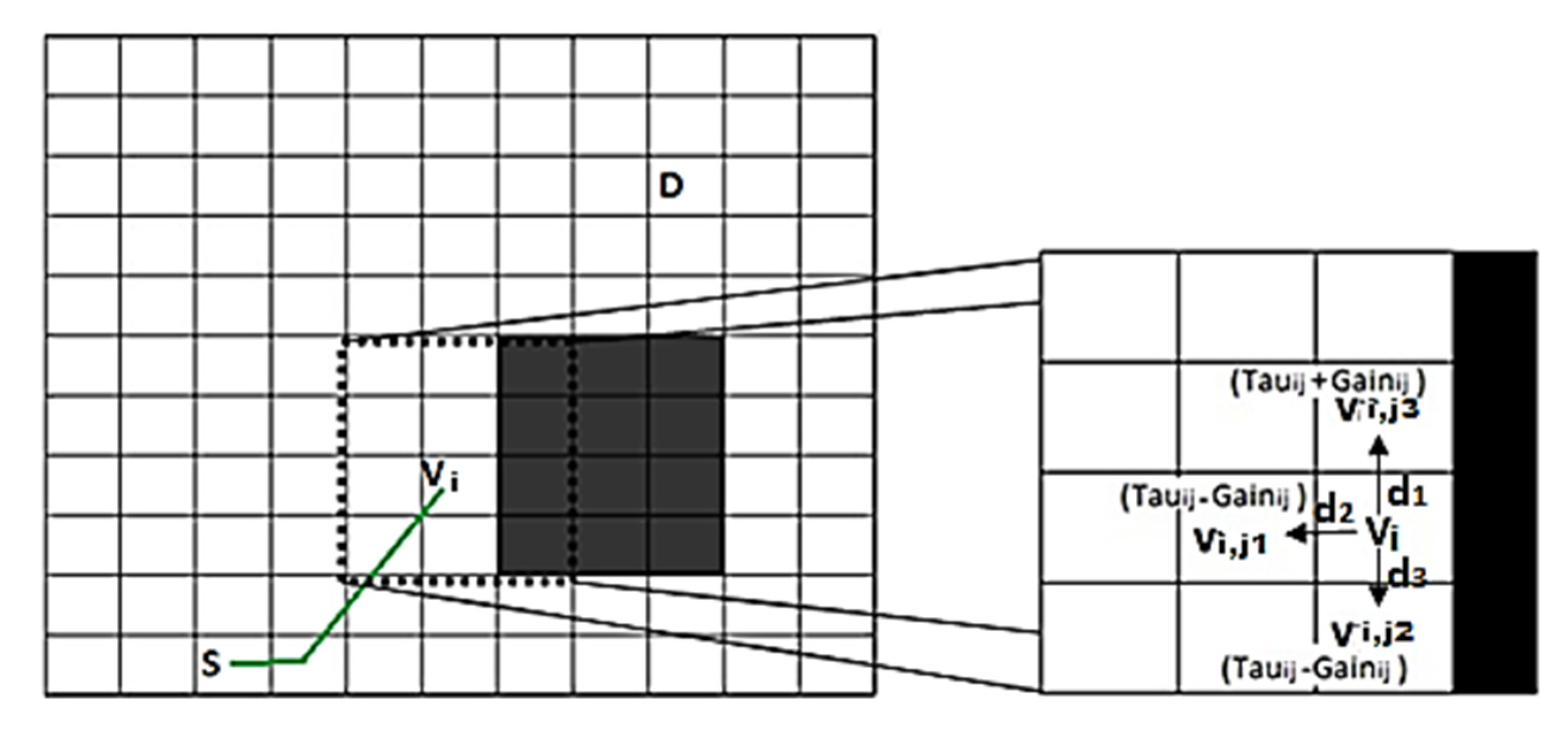Symmetry 13 00280 g007