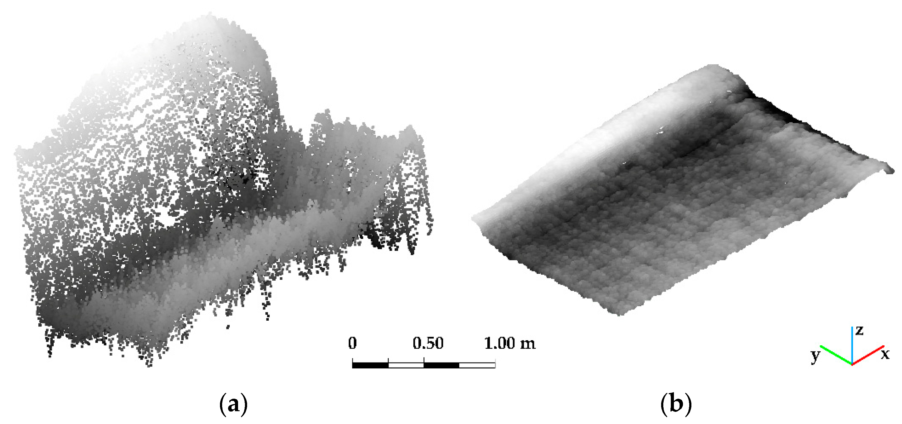 Symmetry 13 00335 g008