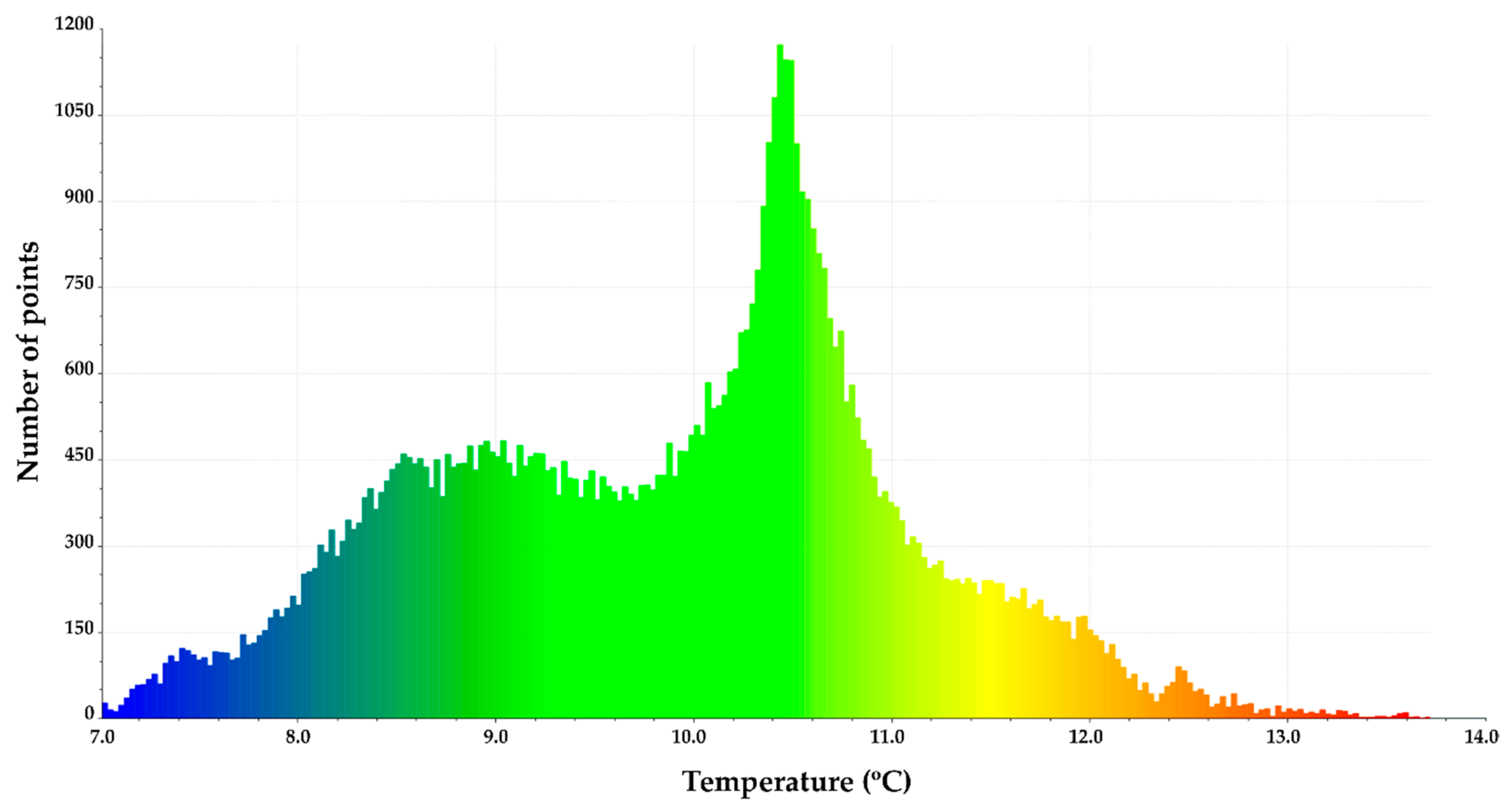 Symmetry 13 00335 g011