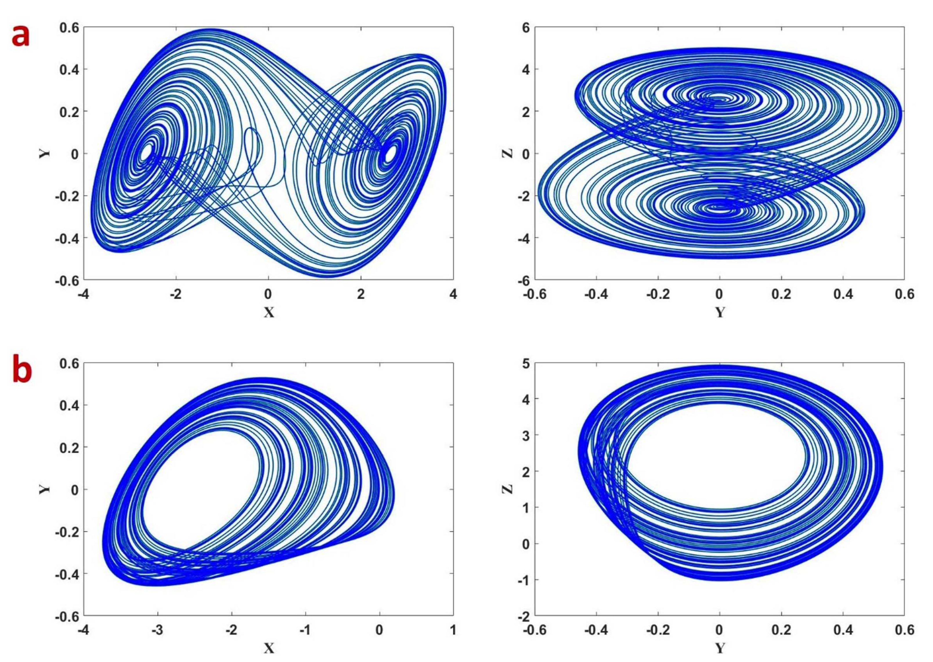 Symmetry 13 00340 g002 Symmetry 13 00340 g002