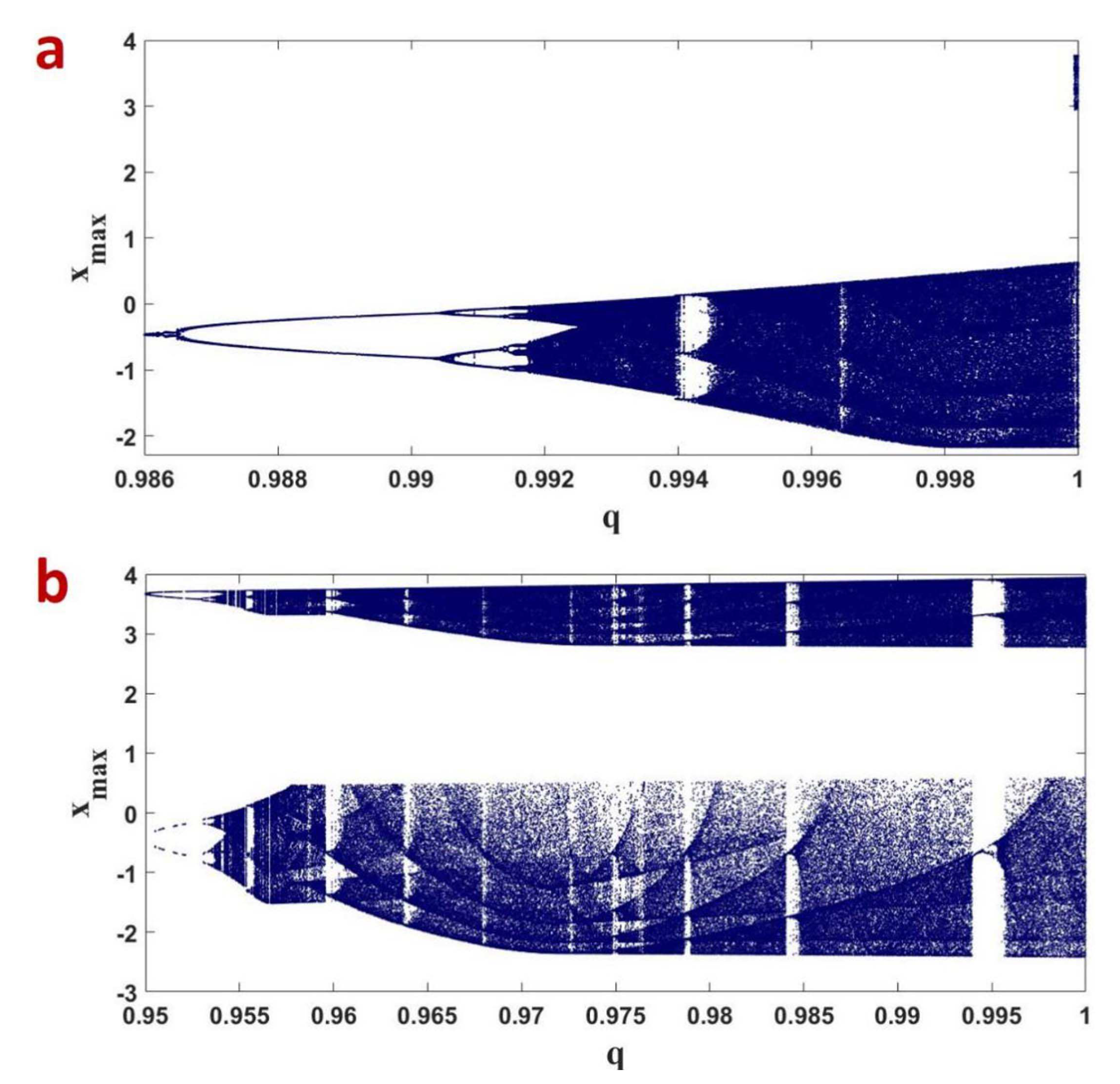 Symmetry 13 00340 g003 Symmetry 13 00340 g003