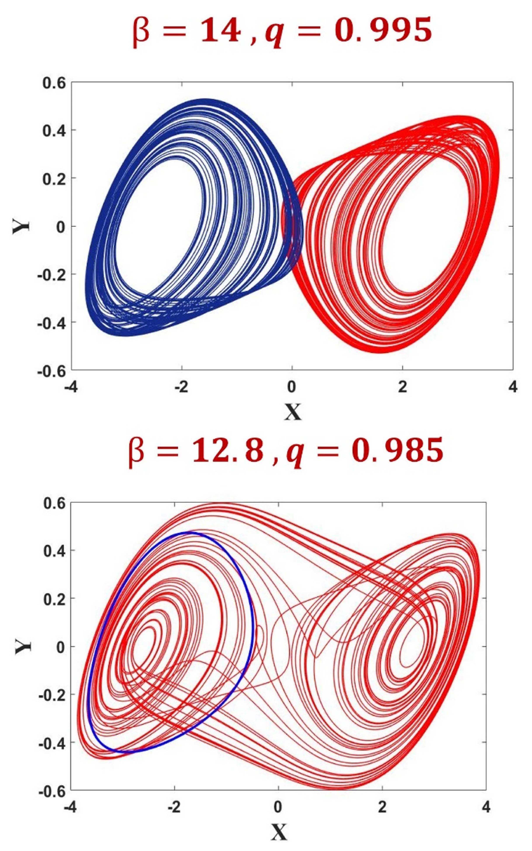 Symmetry 13 00340 g006 Symmetry 13 00340 g006