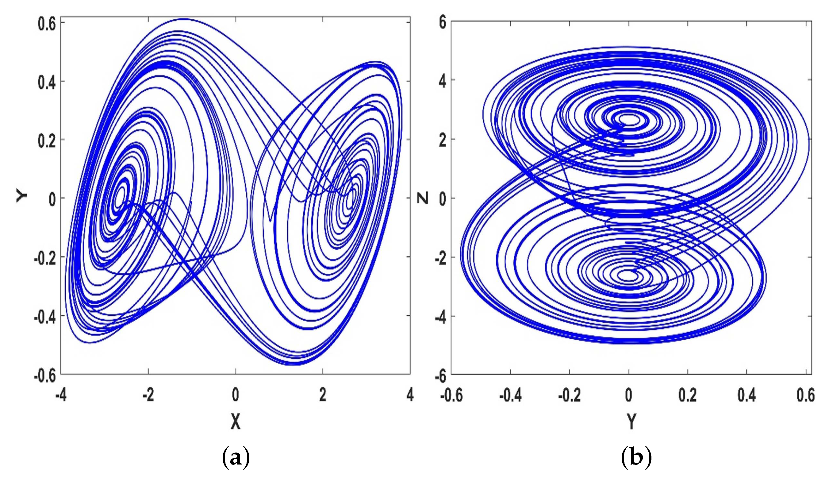 Symmetry 13 00340 g010 Symmetry 13 00340 g010