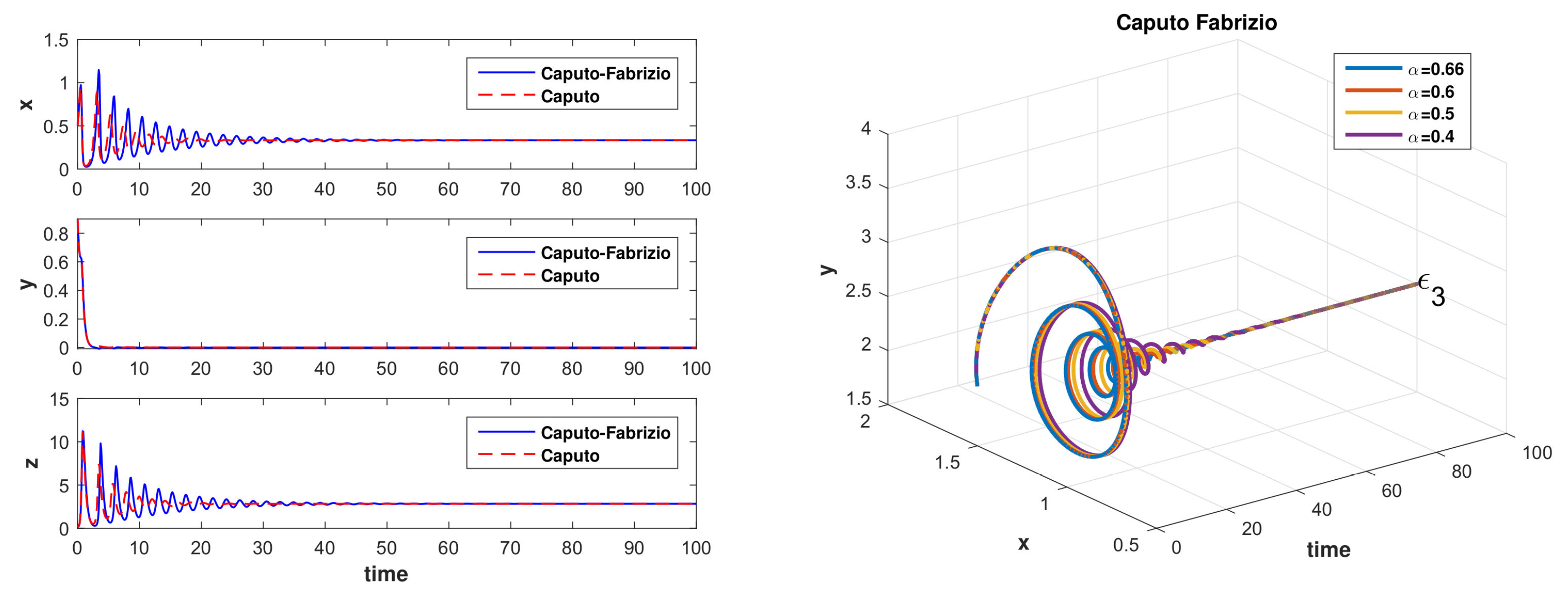 Symmetry 13 00368 g003