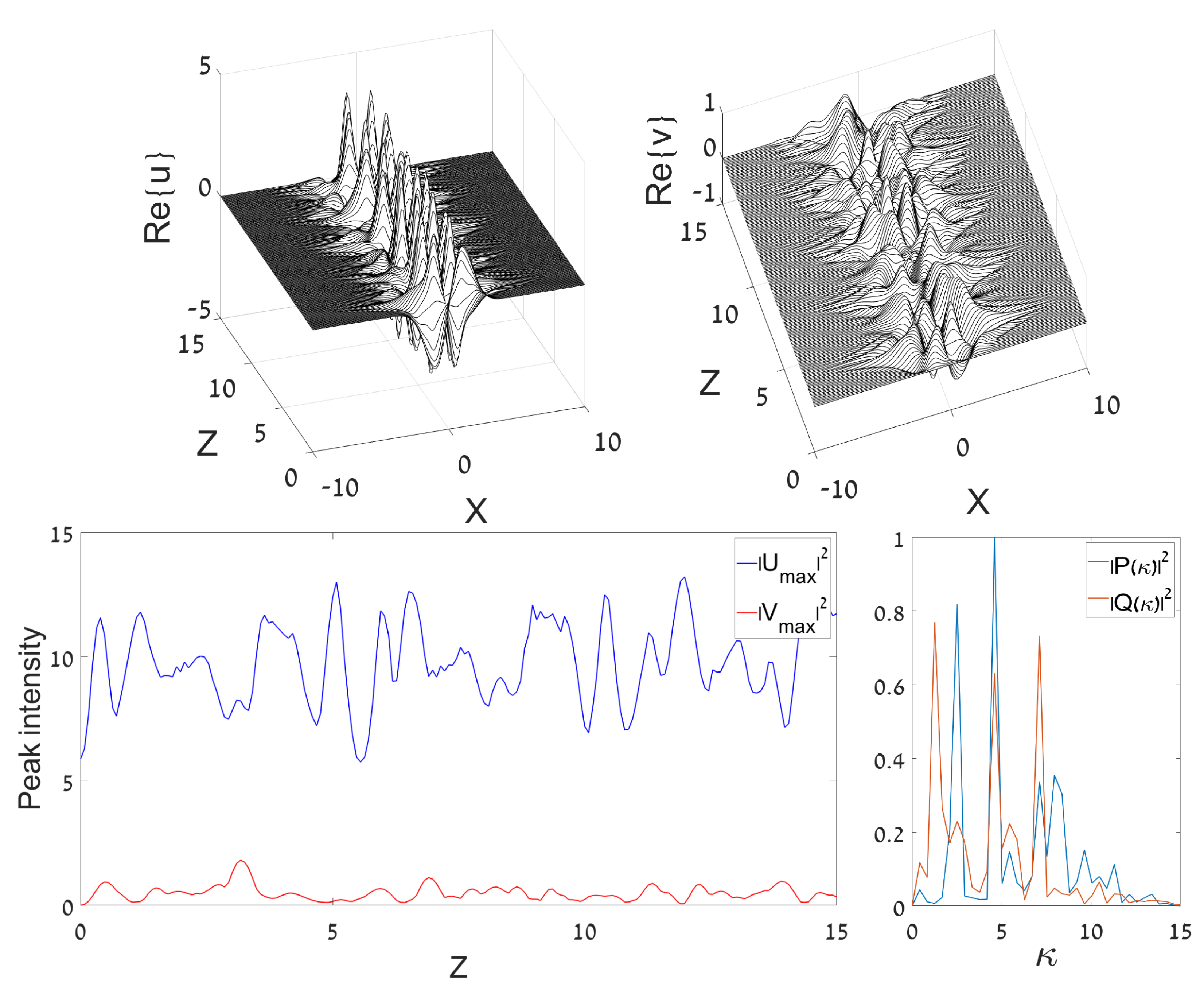 Symmetry 13 00372 g002