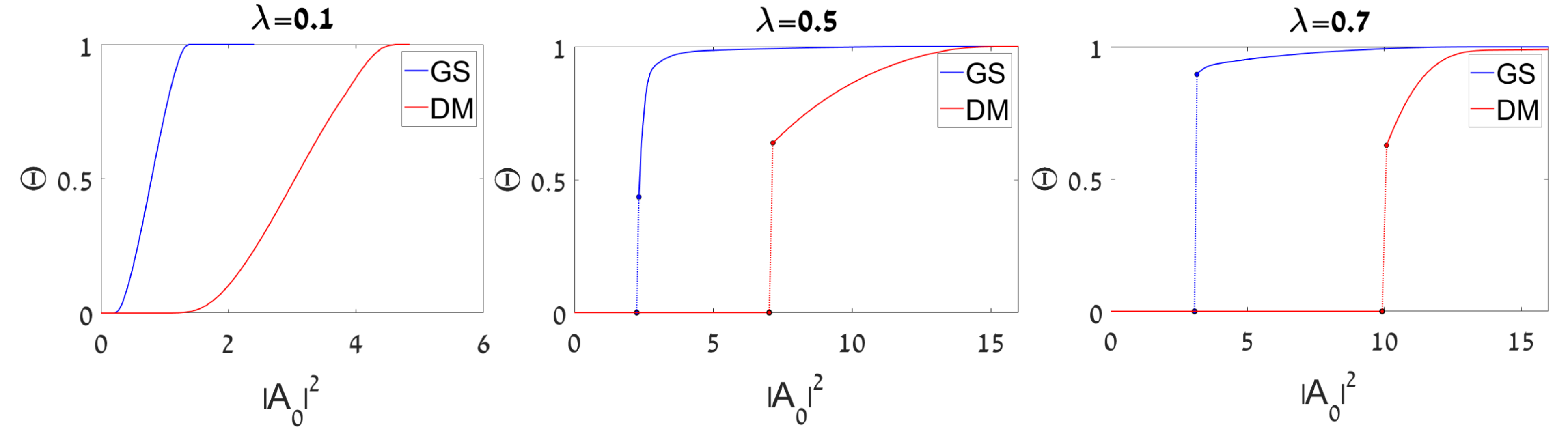 Symmetry 13 00372 g004