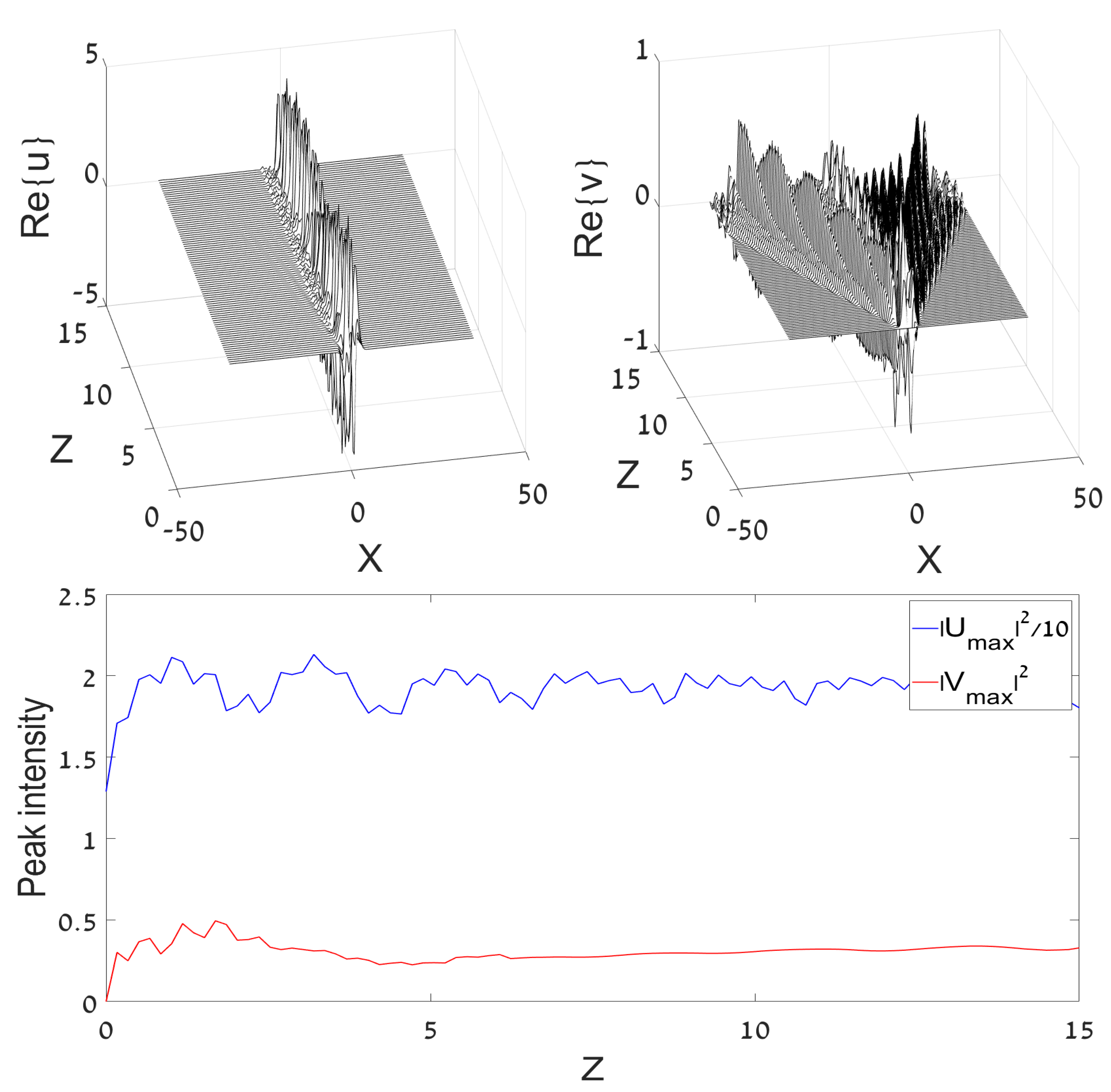 Symmetry 13 00372 g007
