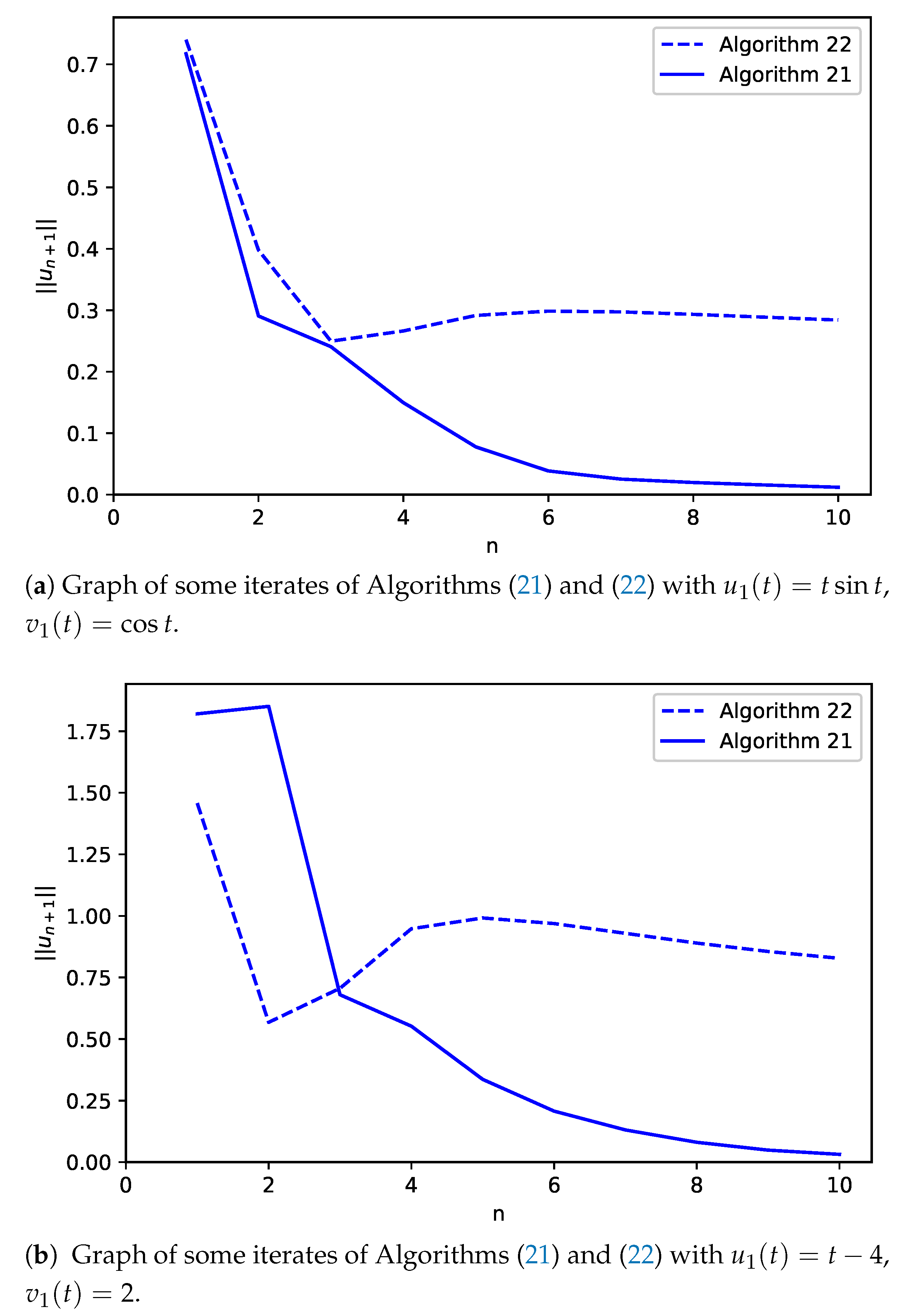 Symmetry 13 00376 g003 550