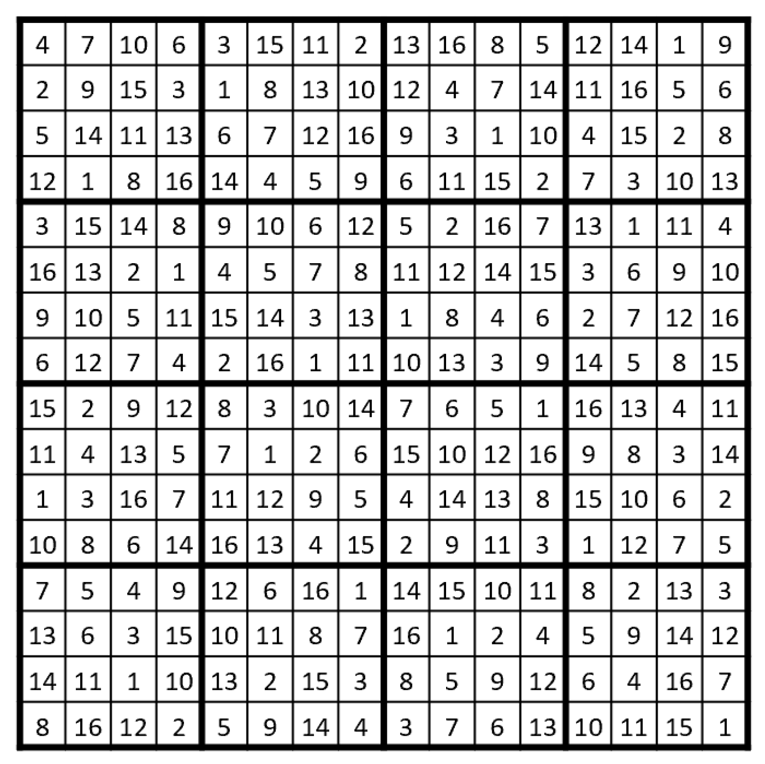 Symmetry | Free Full-Text | Research on Image Steganography Based on Sudoku  Matrix | HTML