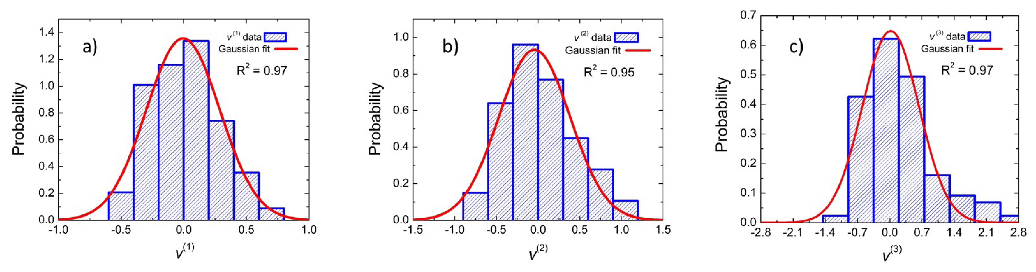 Symmetry 13 00451 g002 Symmetry 13 00451 g002