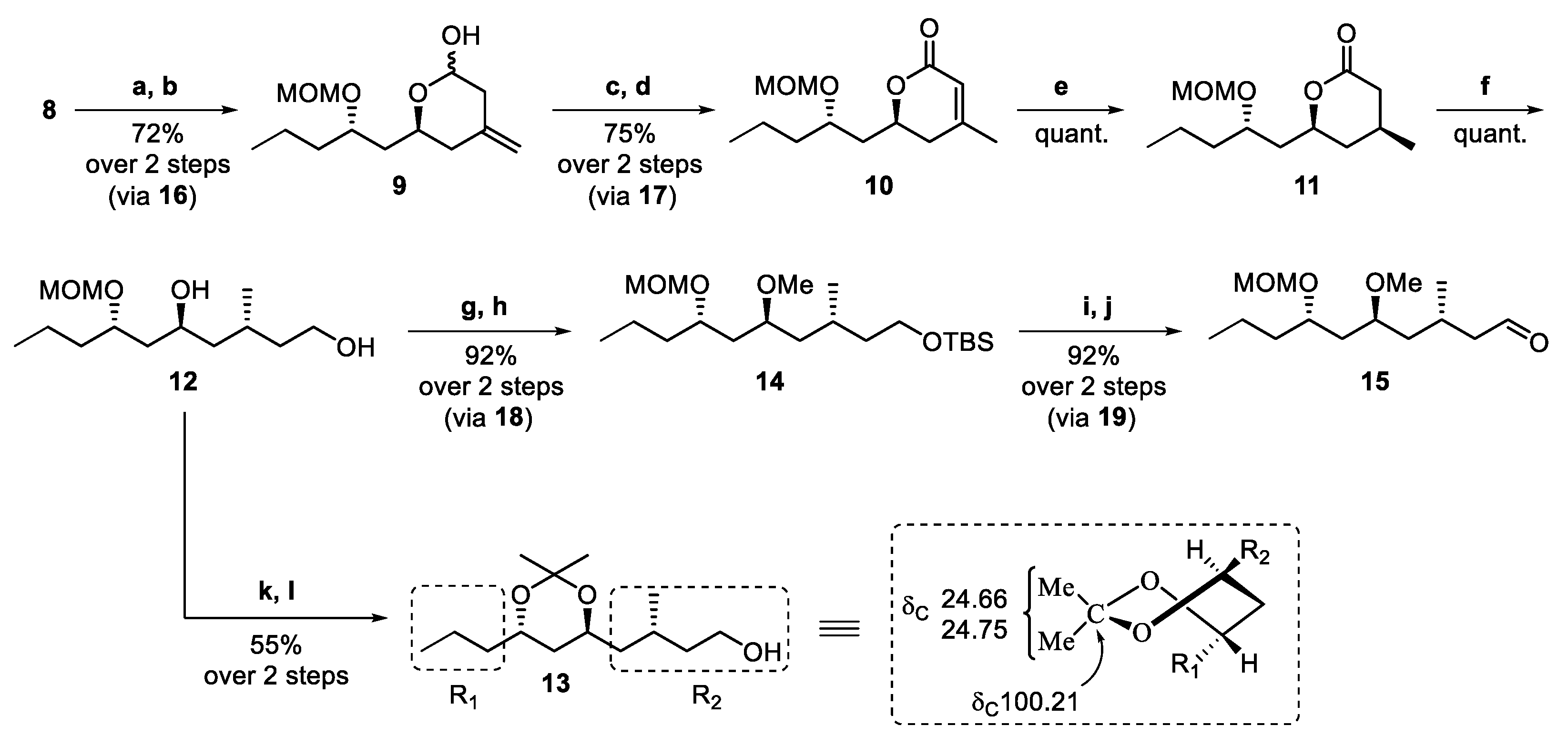 Symmetry 13 00470 sch005