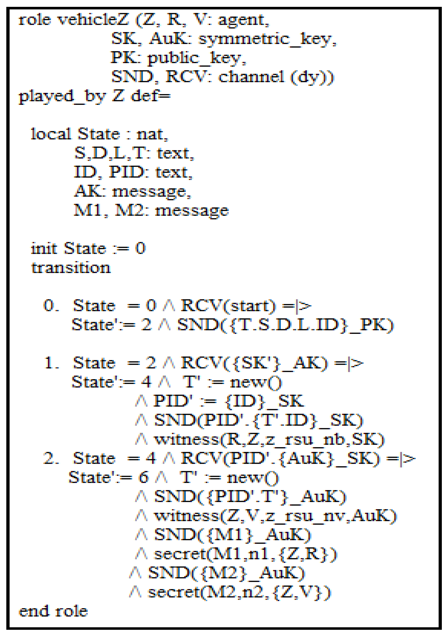 Symmetry Free Full Text Lightweight Secure Authentication And Key Distribution Scheme For Vehicular Cloud Computing Html