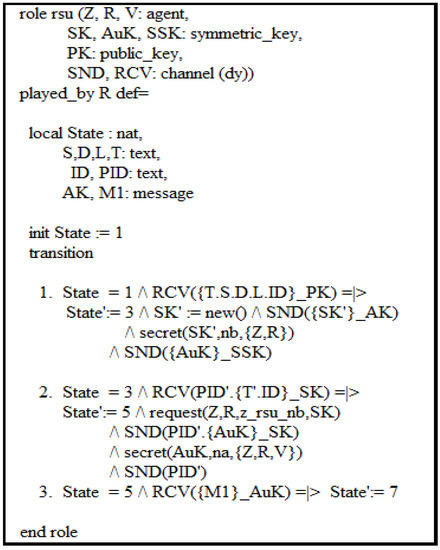 Symmetry Free Full Text Lightweight Secure Authentication And Key Distribution Scheme For Vehicular Cloud Computing Html