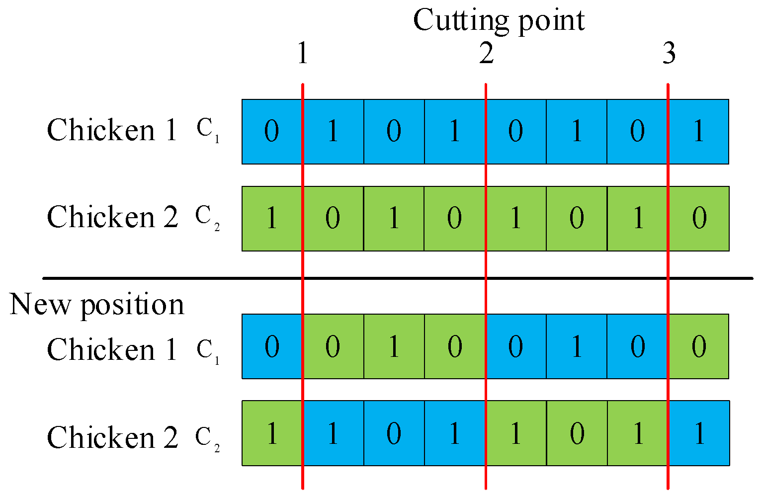 Symmetry 13 00487 g002