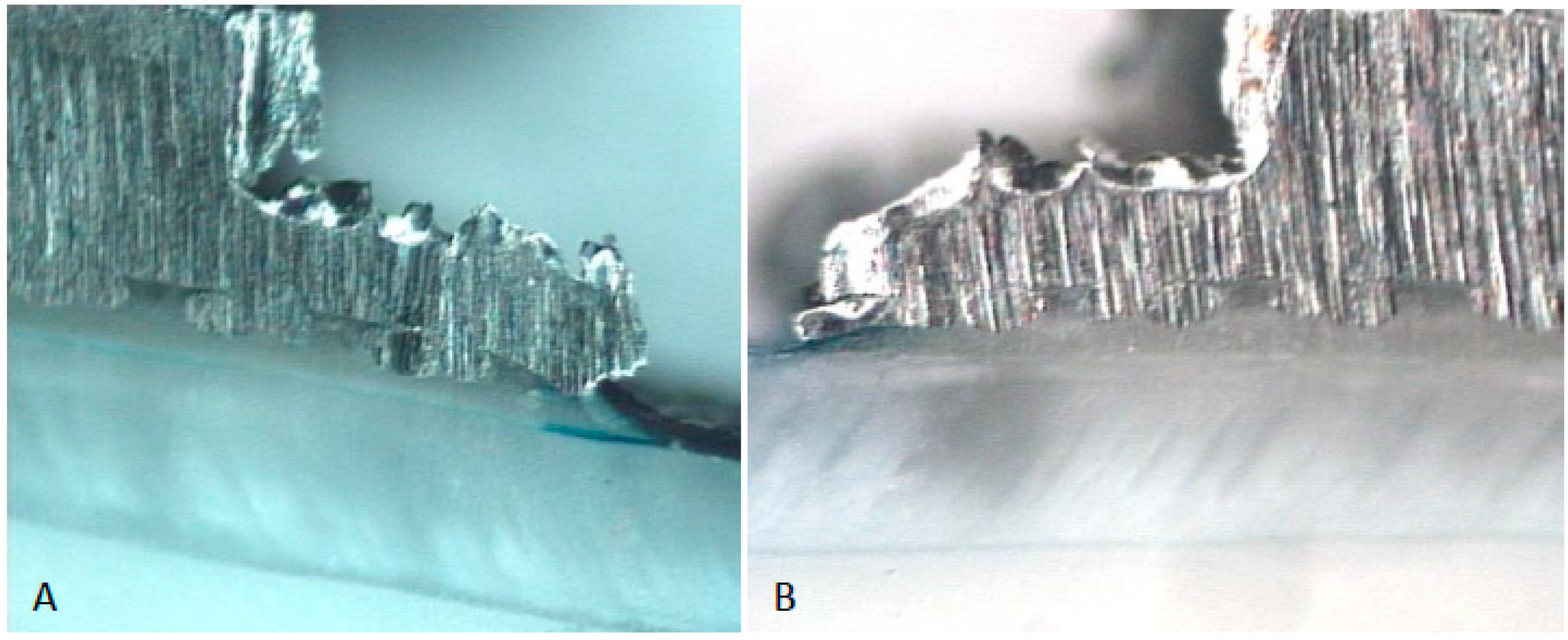 Symmetry 13 00494 g001 Symmetry 13 00494 g001