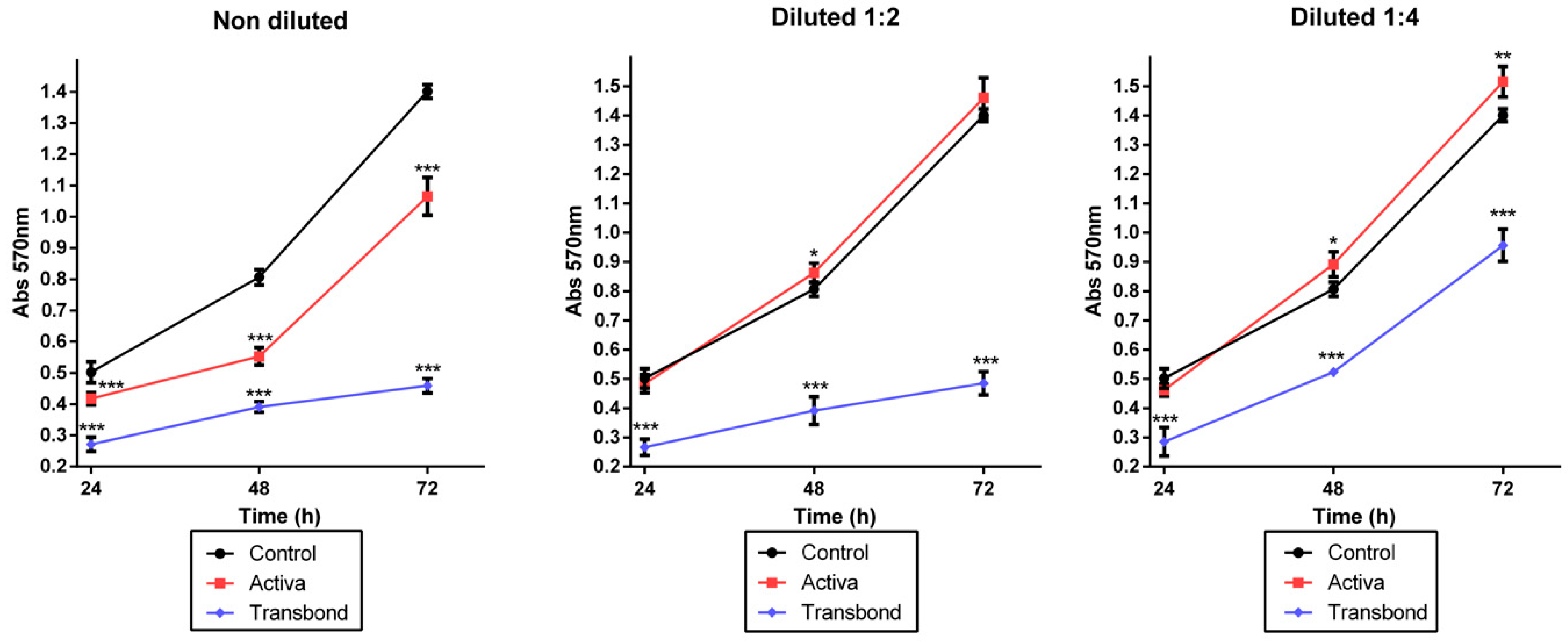 Symmetry 13 00494 g003 Symmetry 13 00494 g003