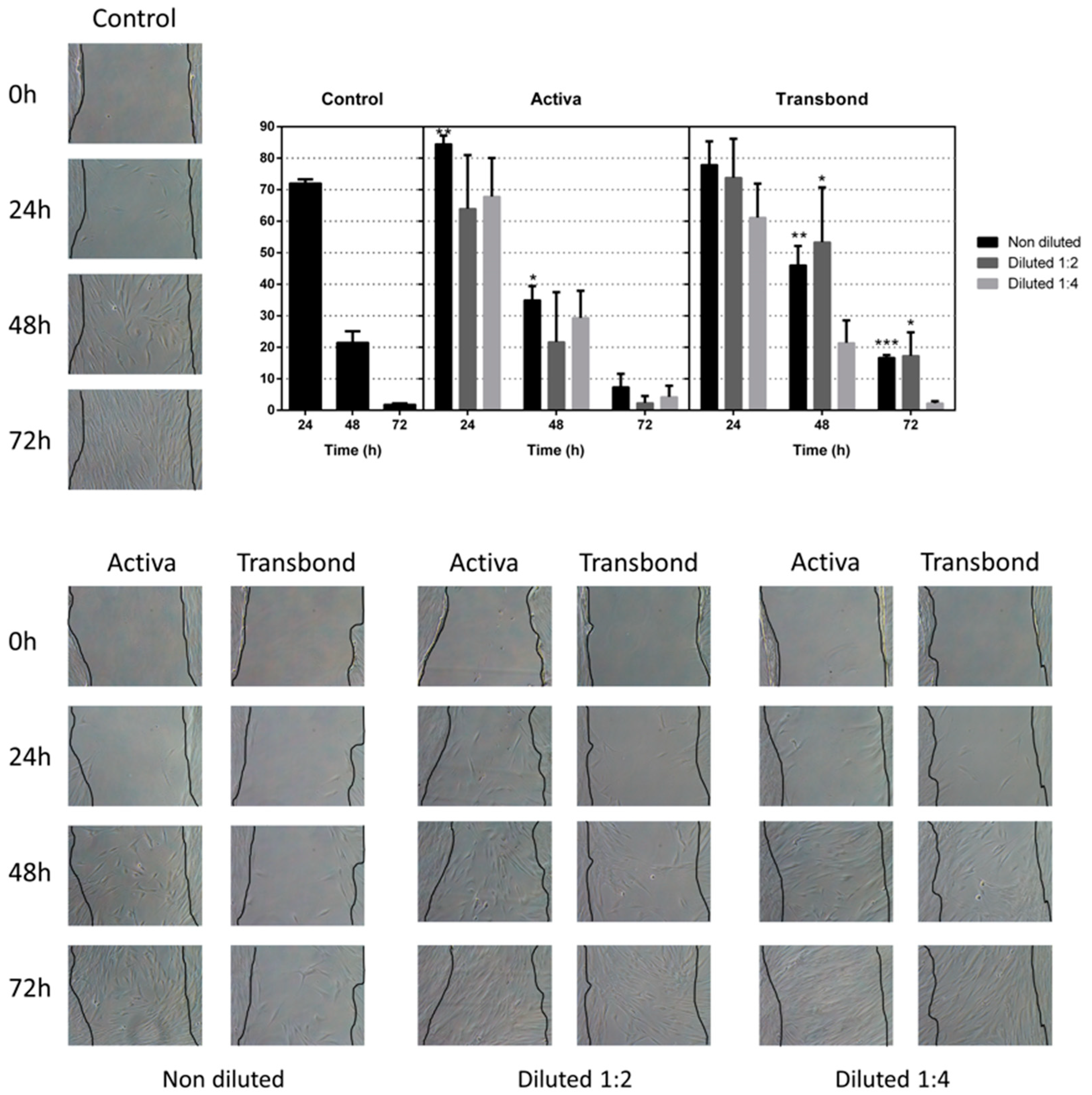 Symmetry 13 00494 g004 Symmetry 13 00494 g004