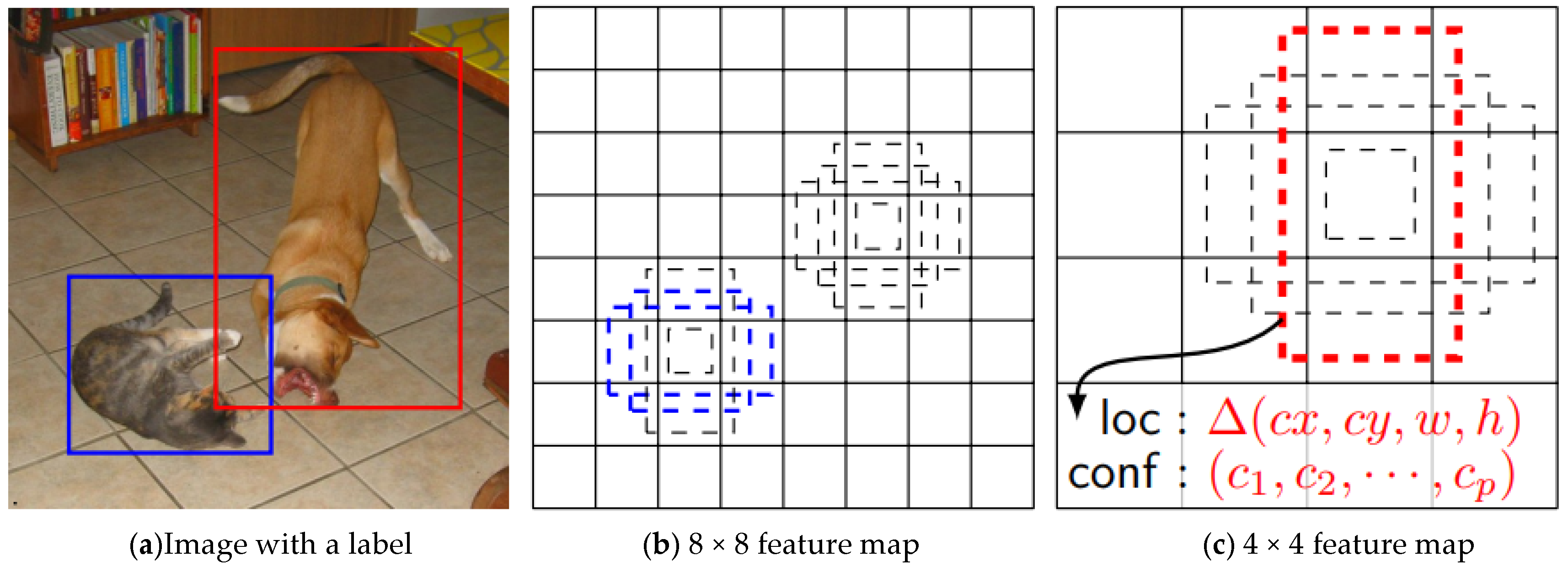 Symmetry 13 00495 g003 Symmetry 13 00495 g003