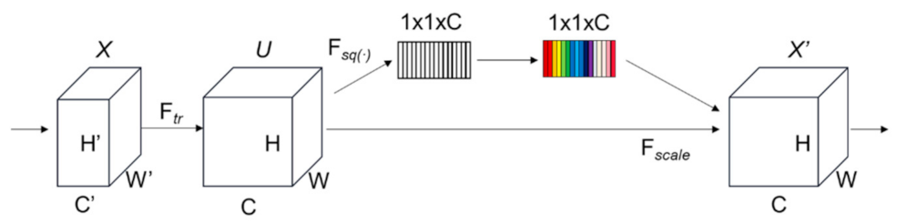 Symmetry 13 00495 g007 Symmetry 13 00495 g007