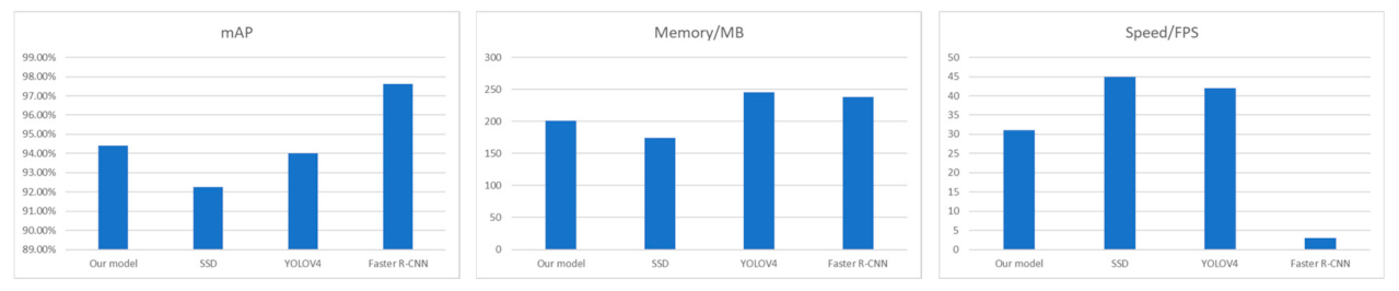 Symmetry 13 00495 g011 Symmetry 13 00495 g011