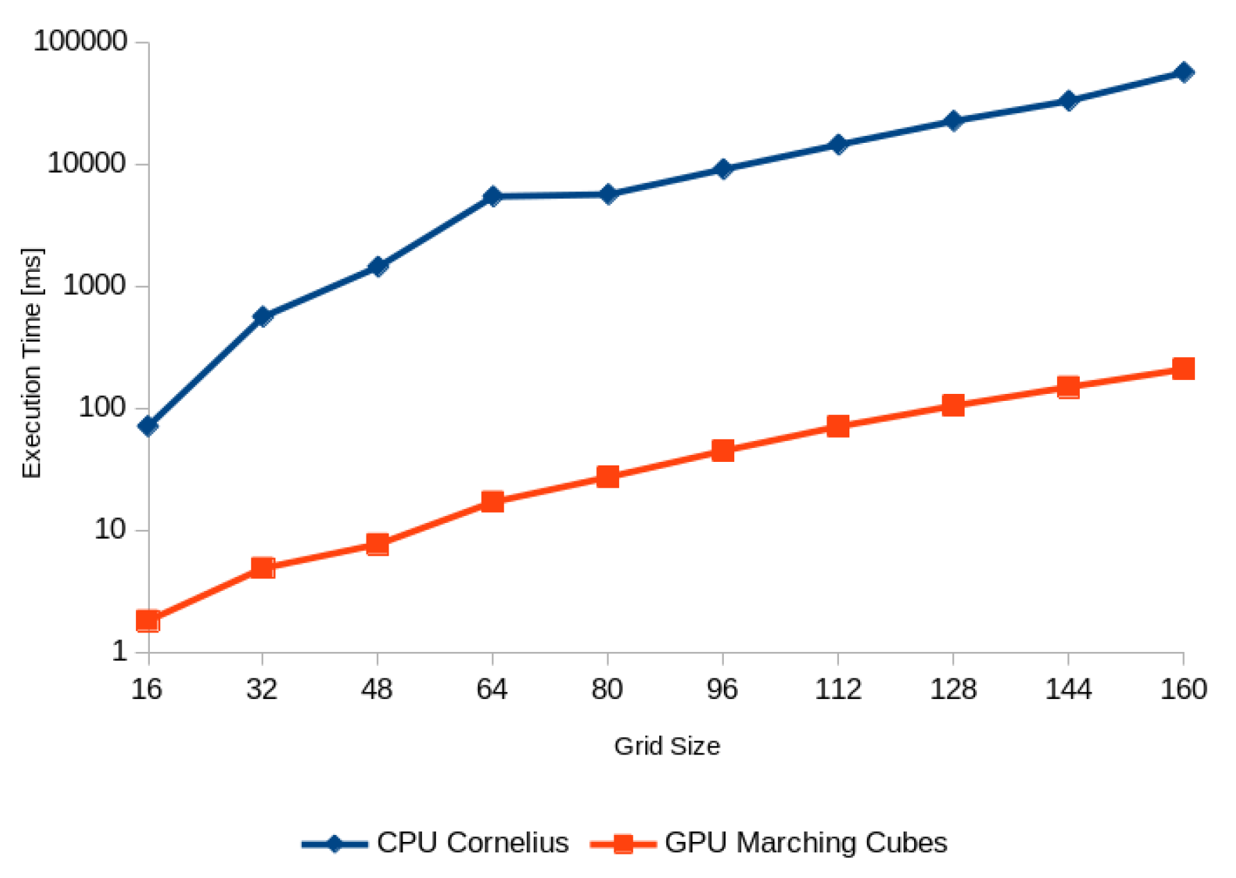 Symmetry 13 00507 g002