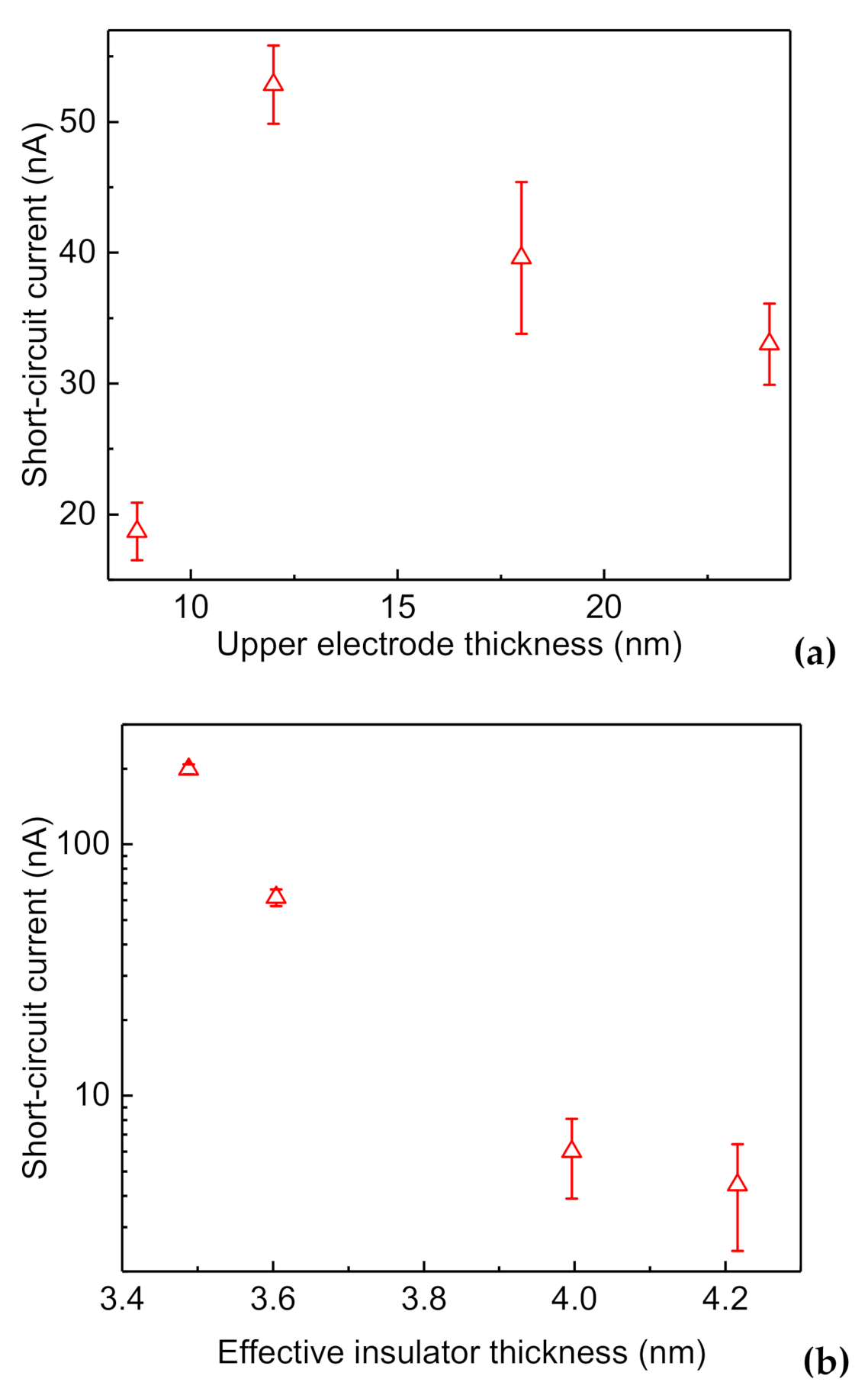 Symmetry 13 00517 g005