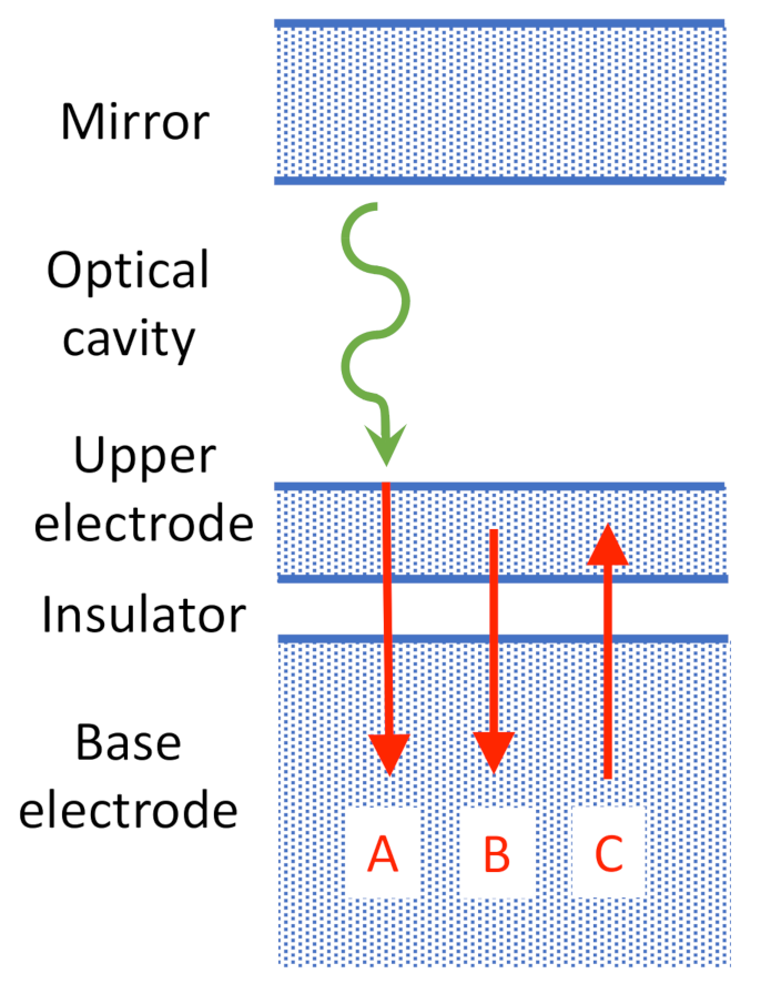 Symmetry 13 00517 g012