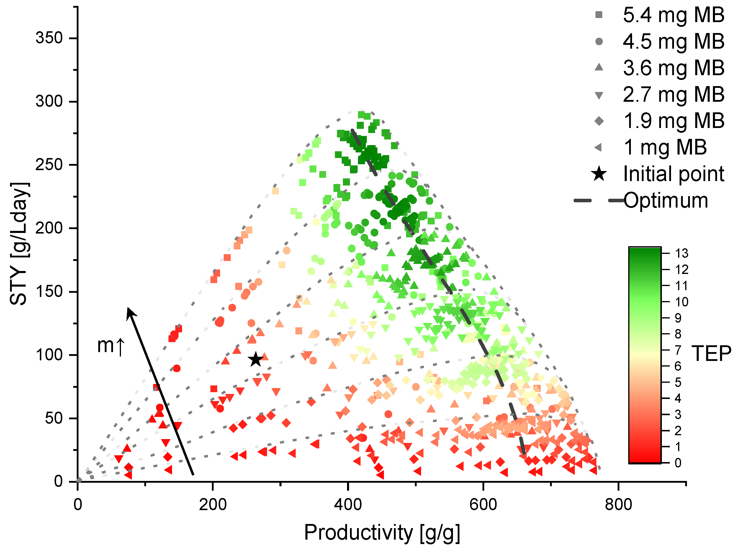Symmetry 13 00524 g011