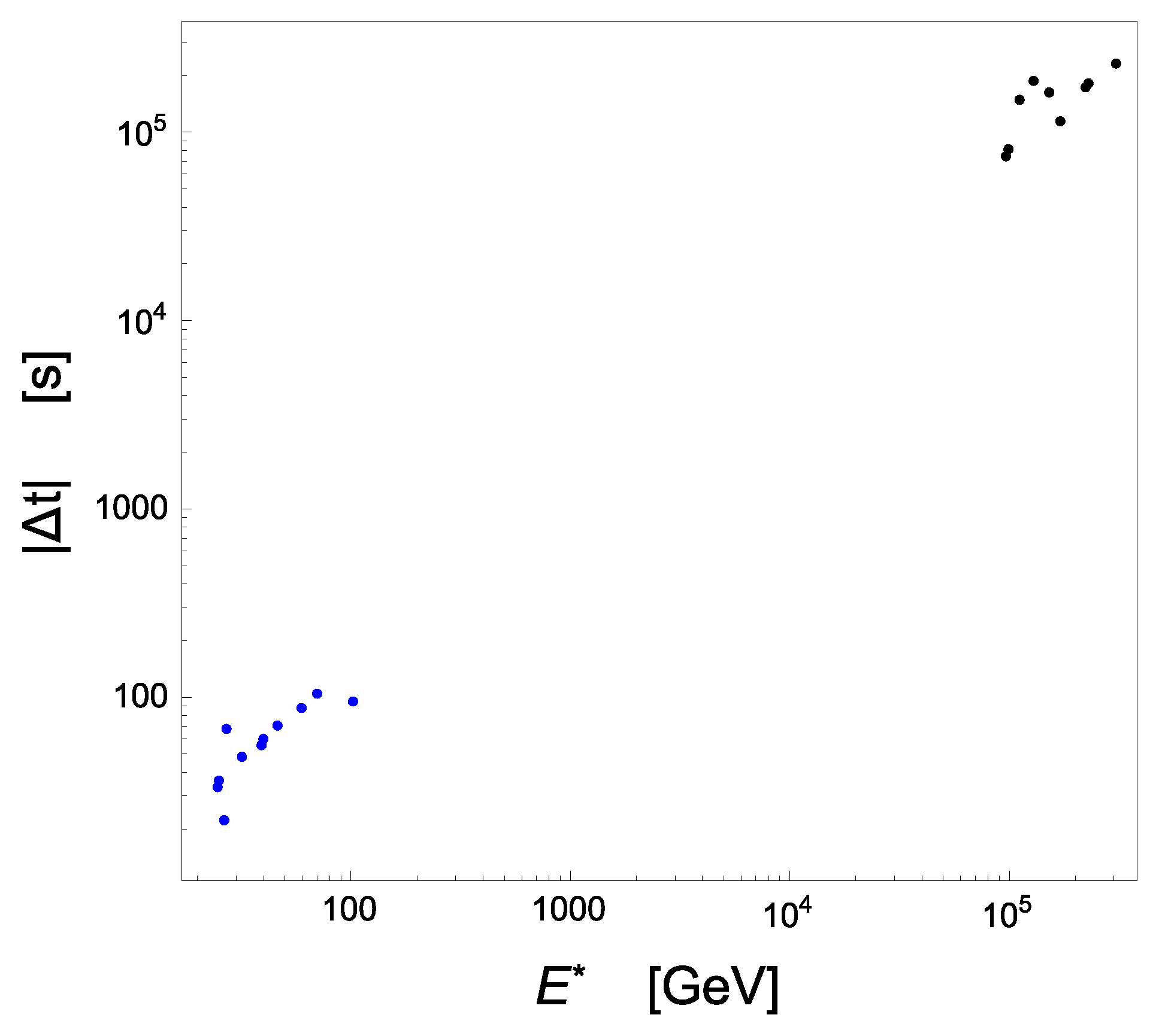 Symmetry 13 00541 g001