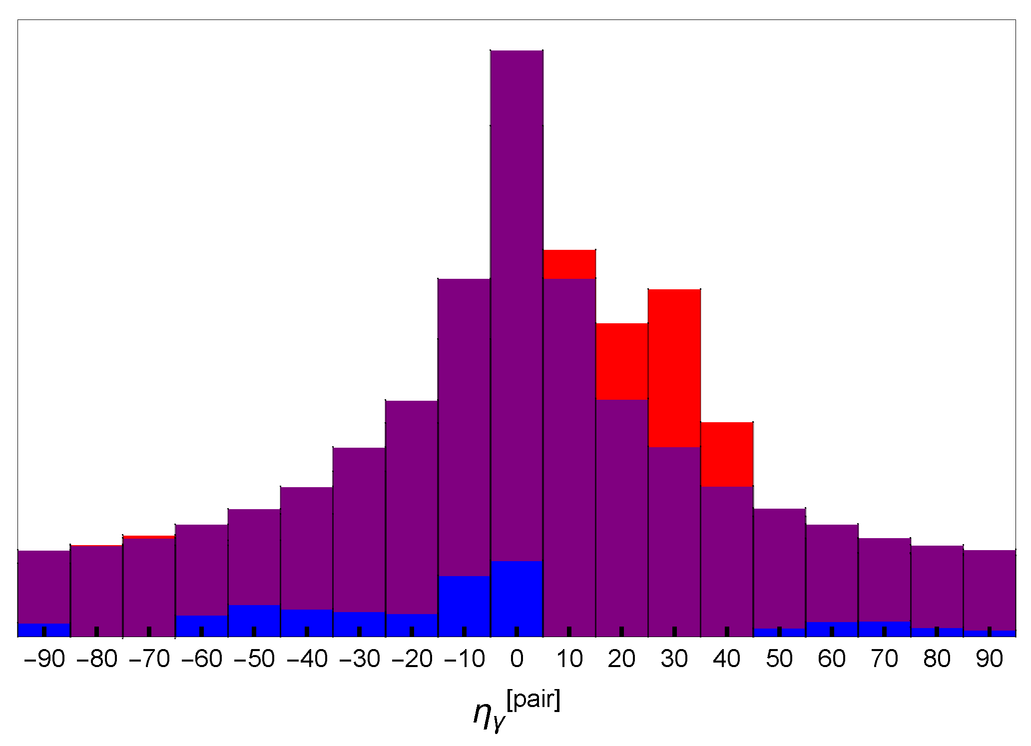Symmetry 13 00541 g002
