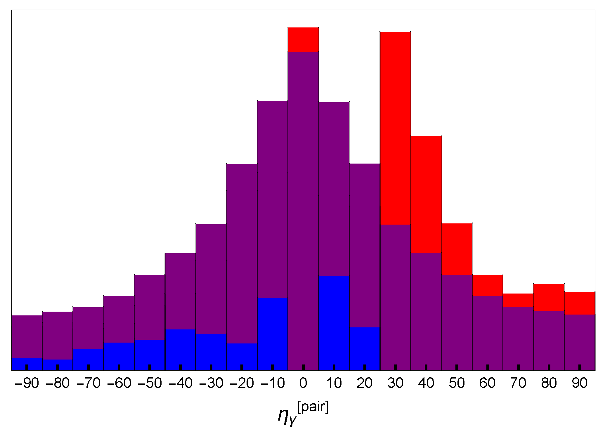 Symmetry 13 00541 g0a2