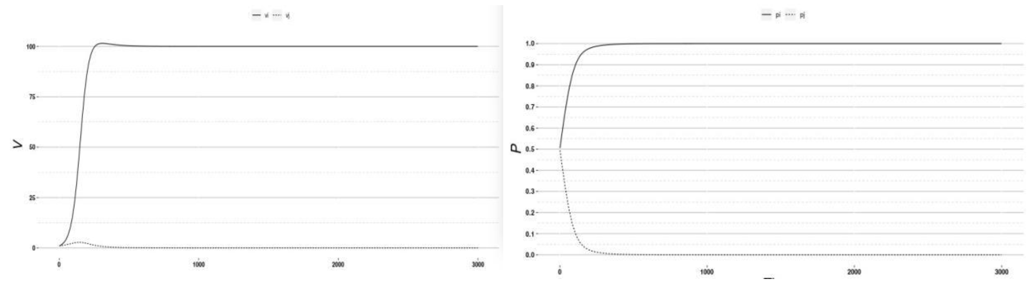 Symmetry 13 00570 g002