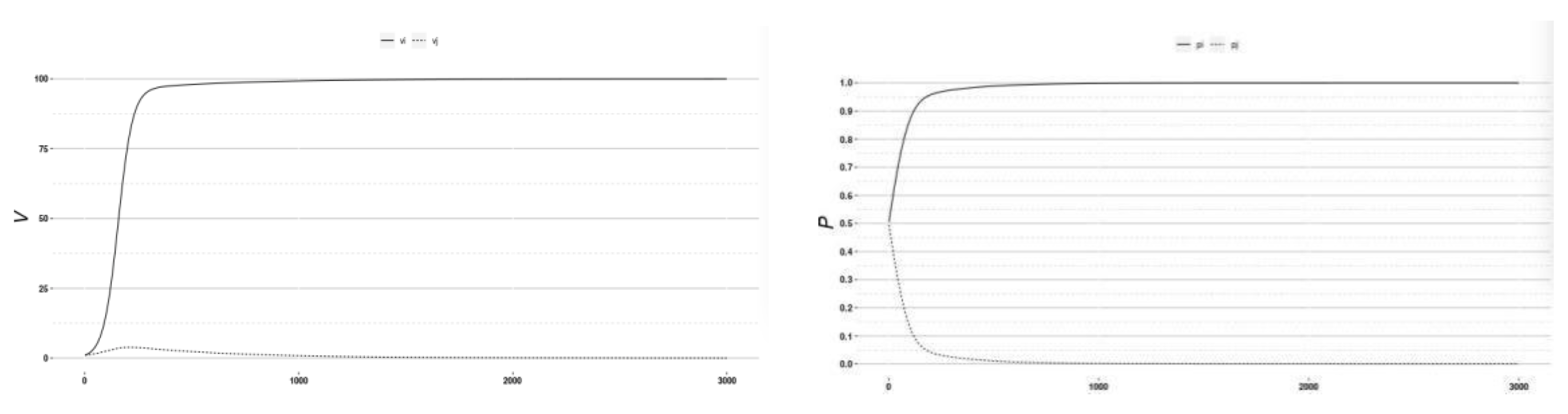 Symmetry 13 00570 g009