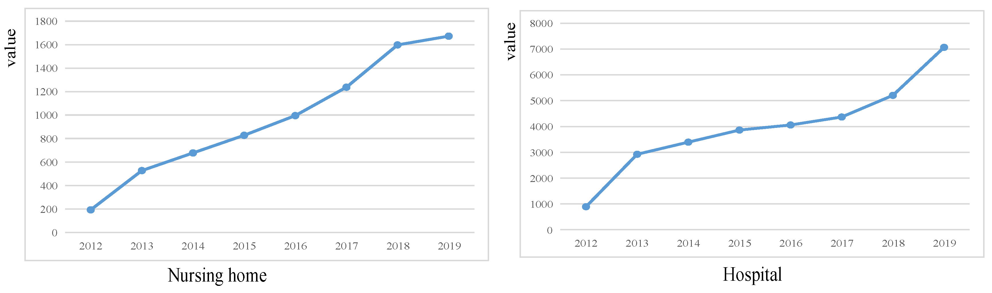 Symmetry 13 00570 g015