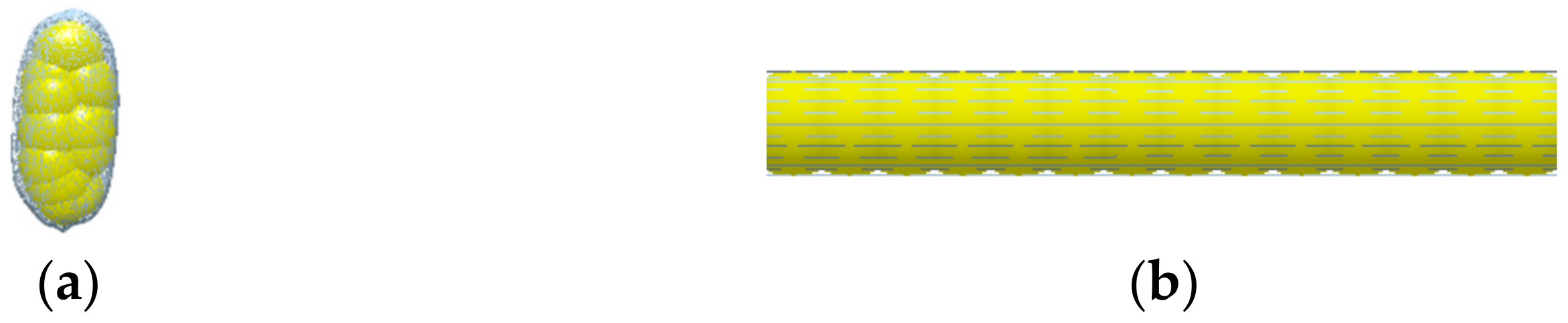 Symmetry 13 00571 g005