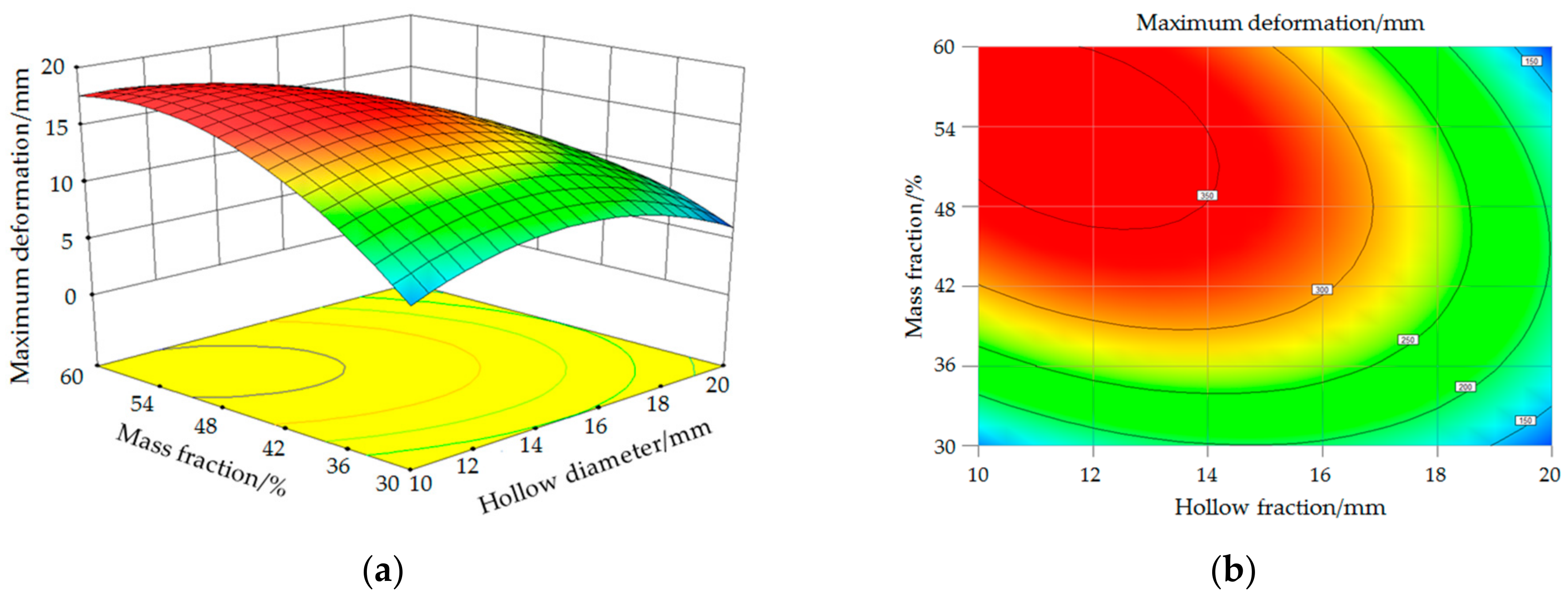 Symmetry 13 00571 g013