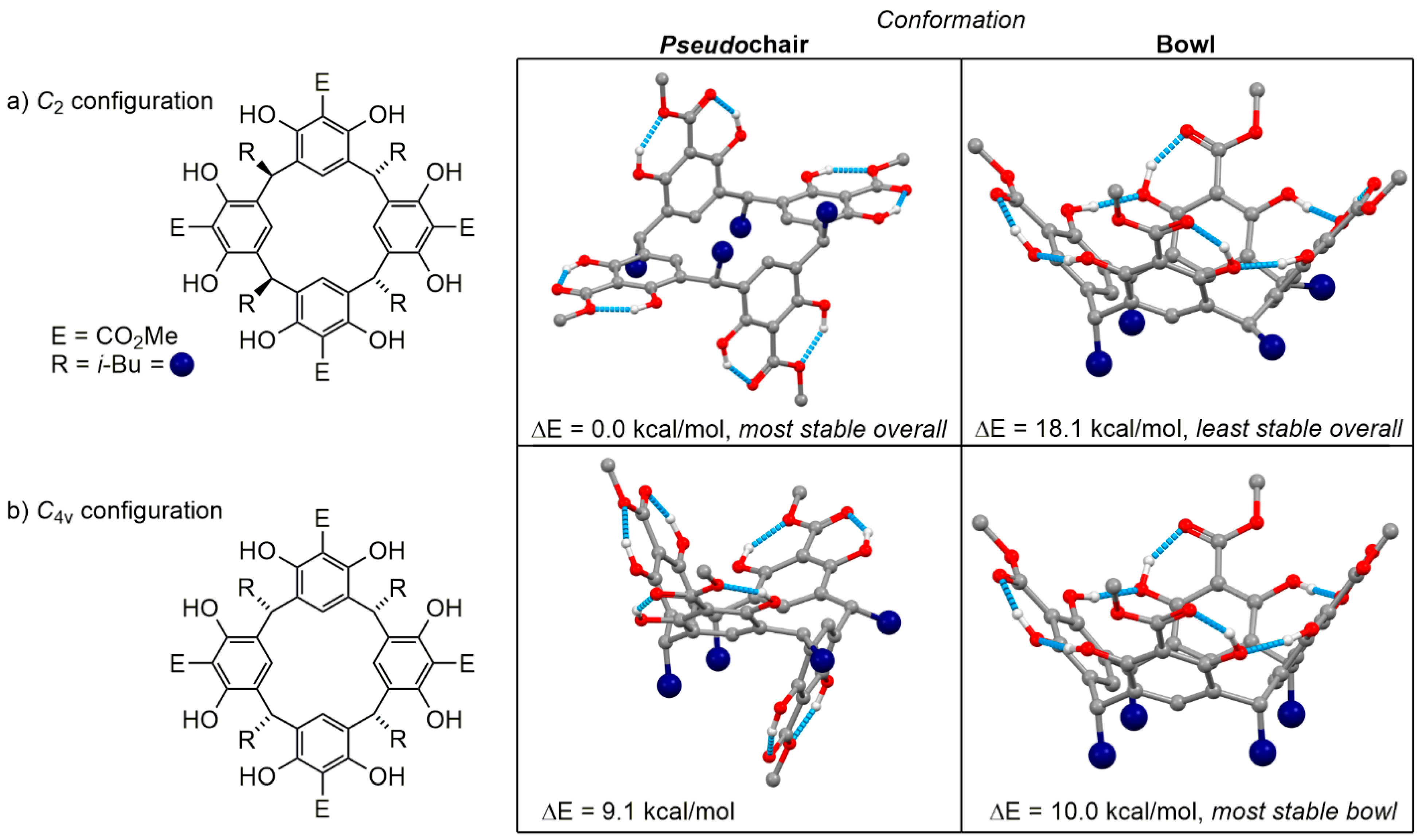 Symmetry 13 00627 g004