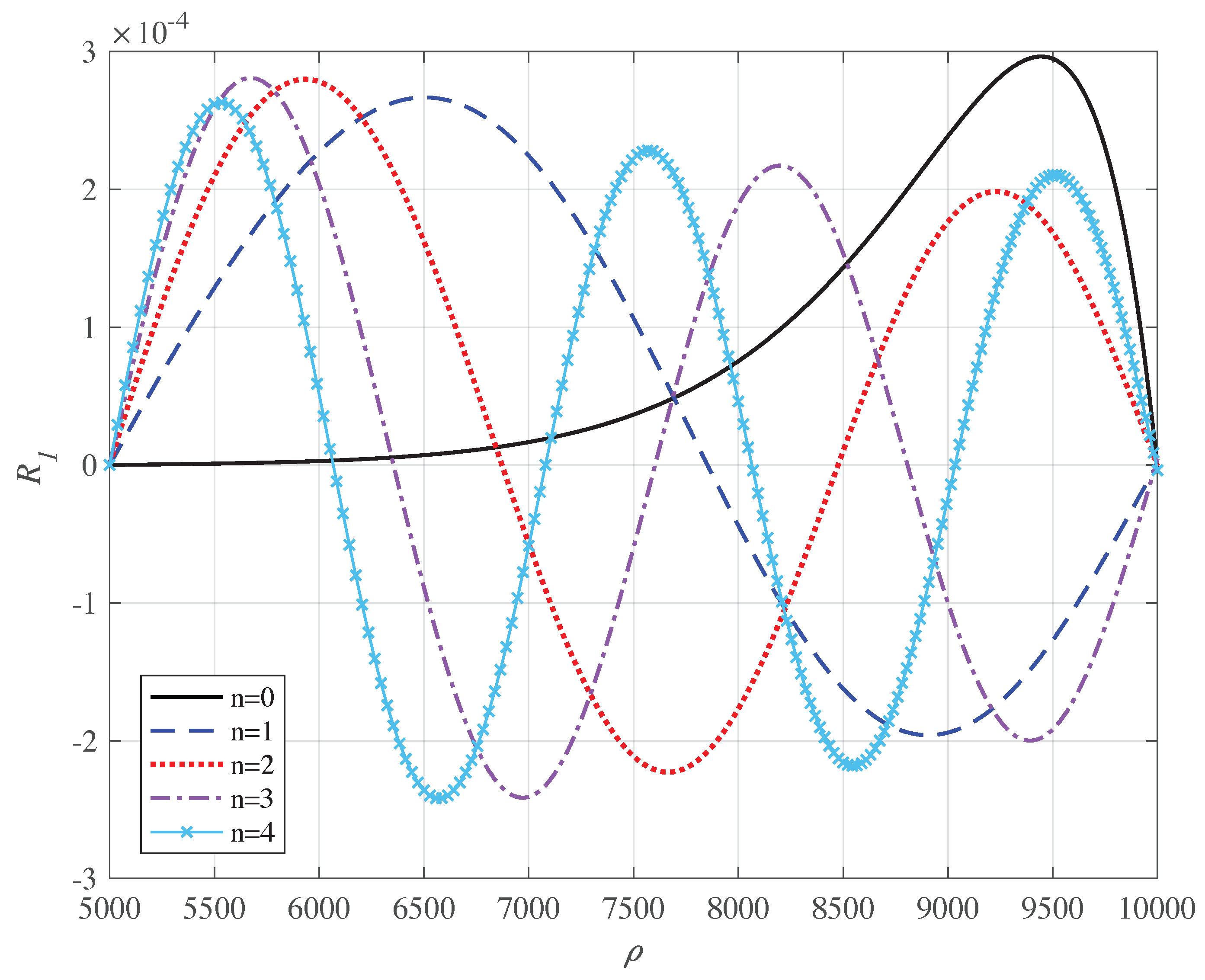 Symmetry 13 00642 g006