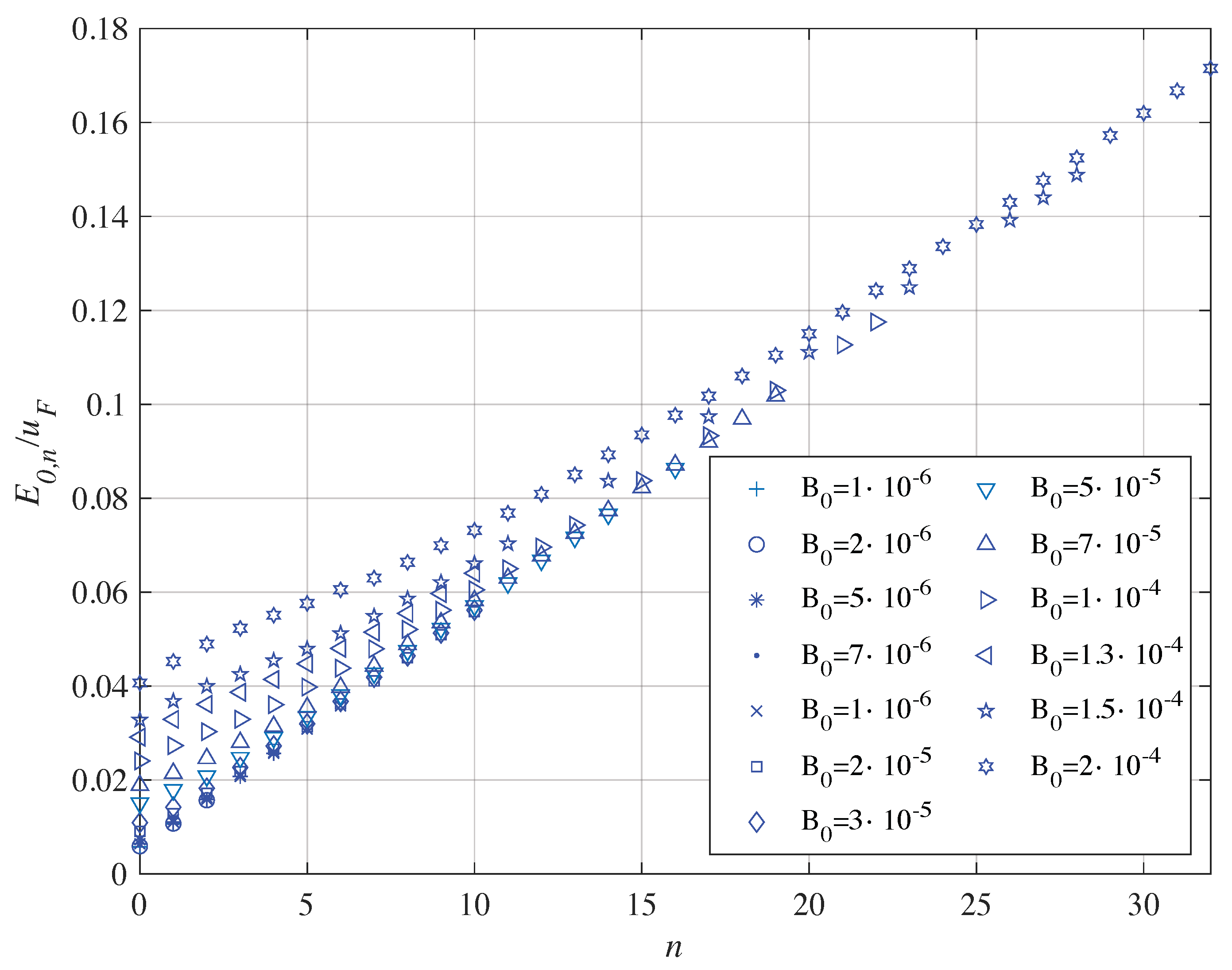 Symmetry 13 00642 g009