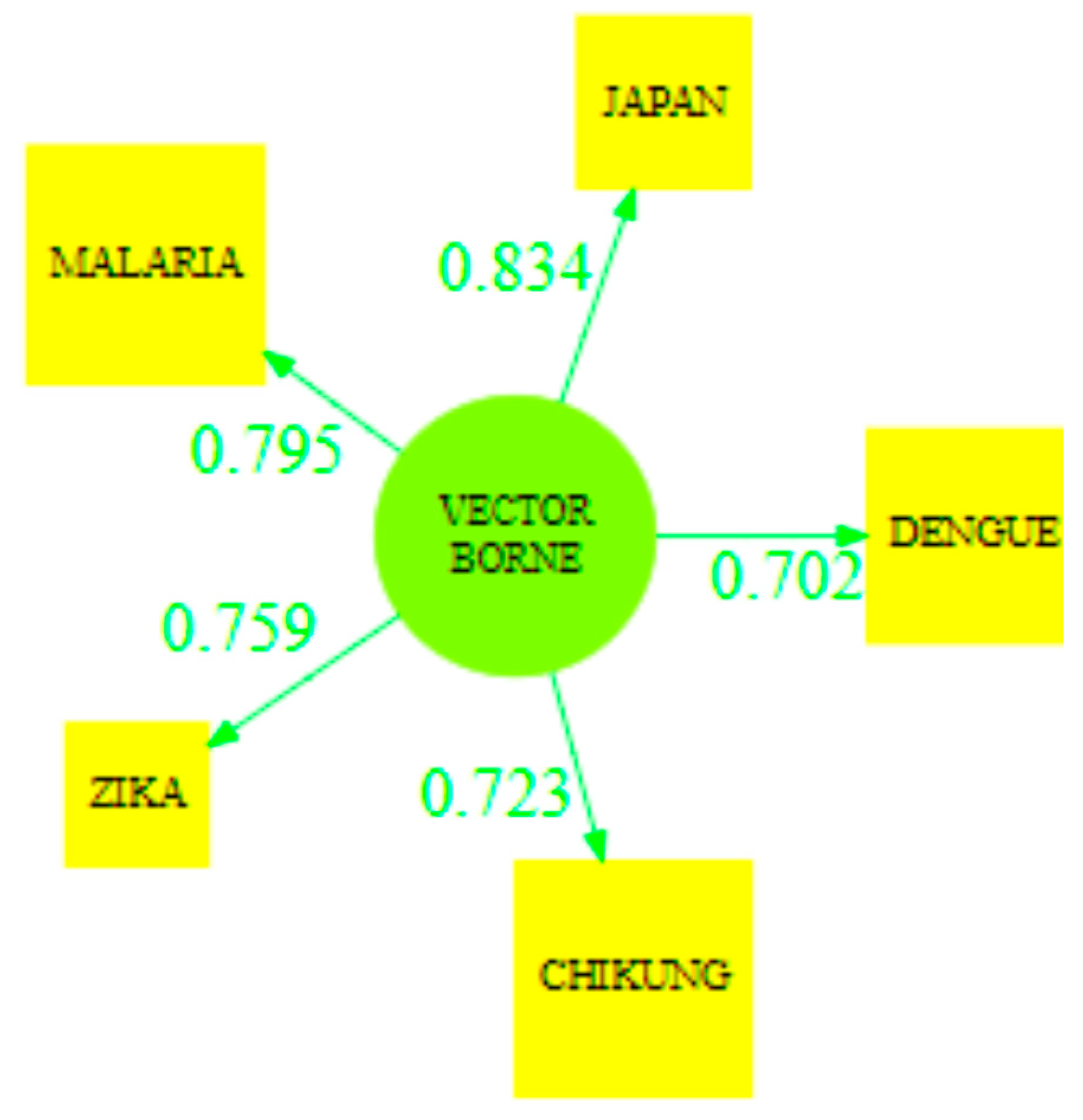 Symmetry 13 00657 g008
