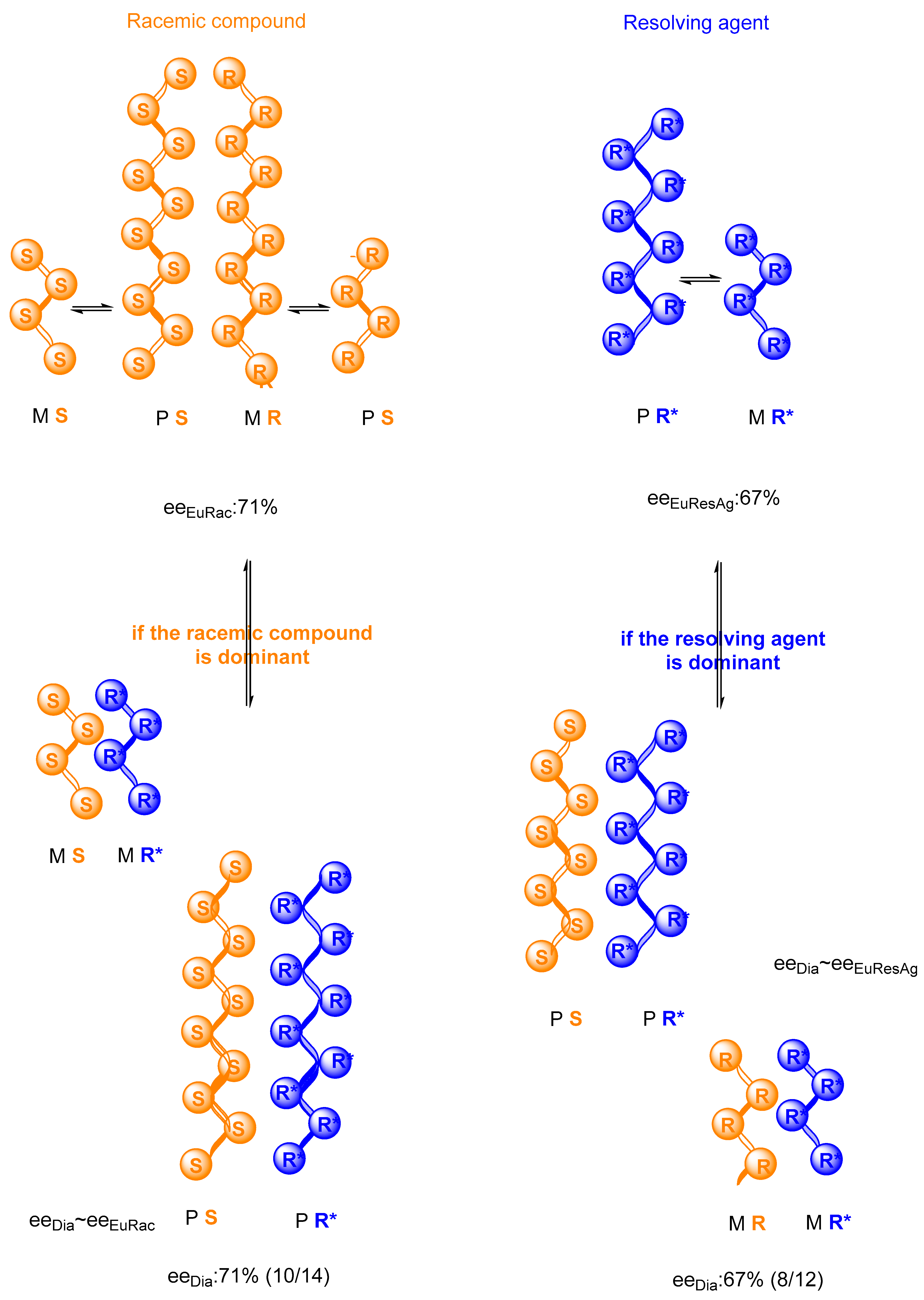Symmetry 13 00667 g003 Symmetry 13 00667 g003