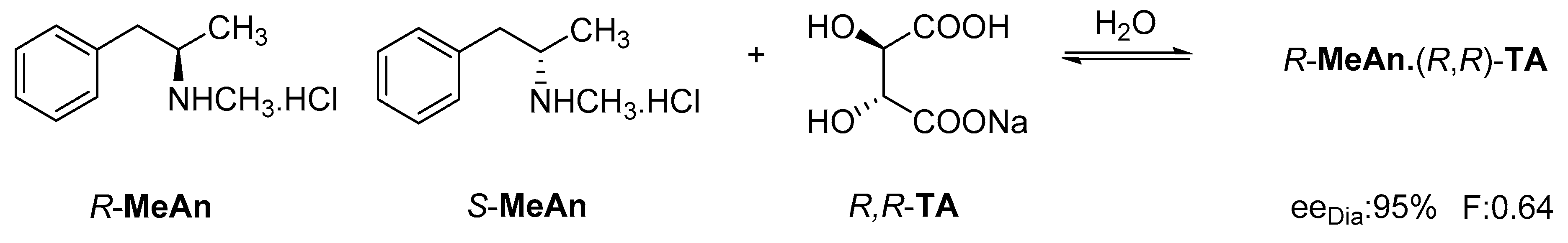 Symmetry 13 00667 g004 Symmetry 13 00667 g004