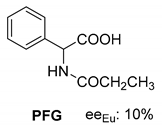 Symmetry 13 00667 i036 Symmetry 13 00667 i036