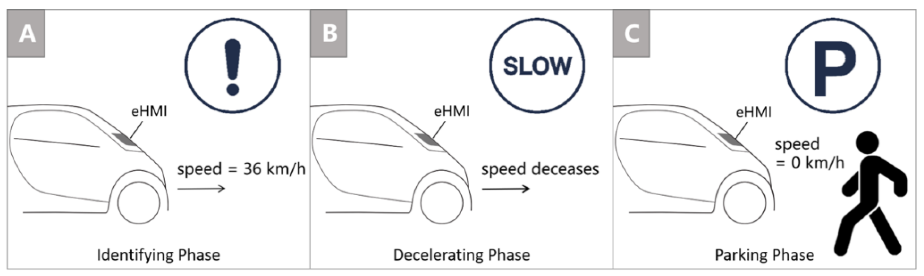 Symmetry 13 00687 g002 Symmetry 13 00687 g002